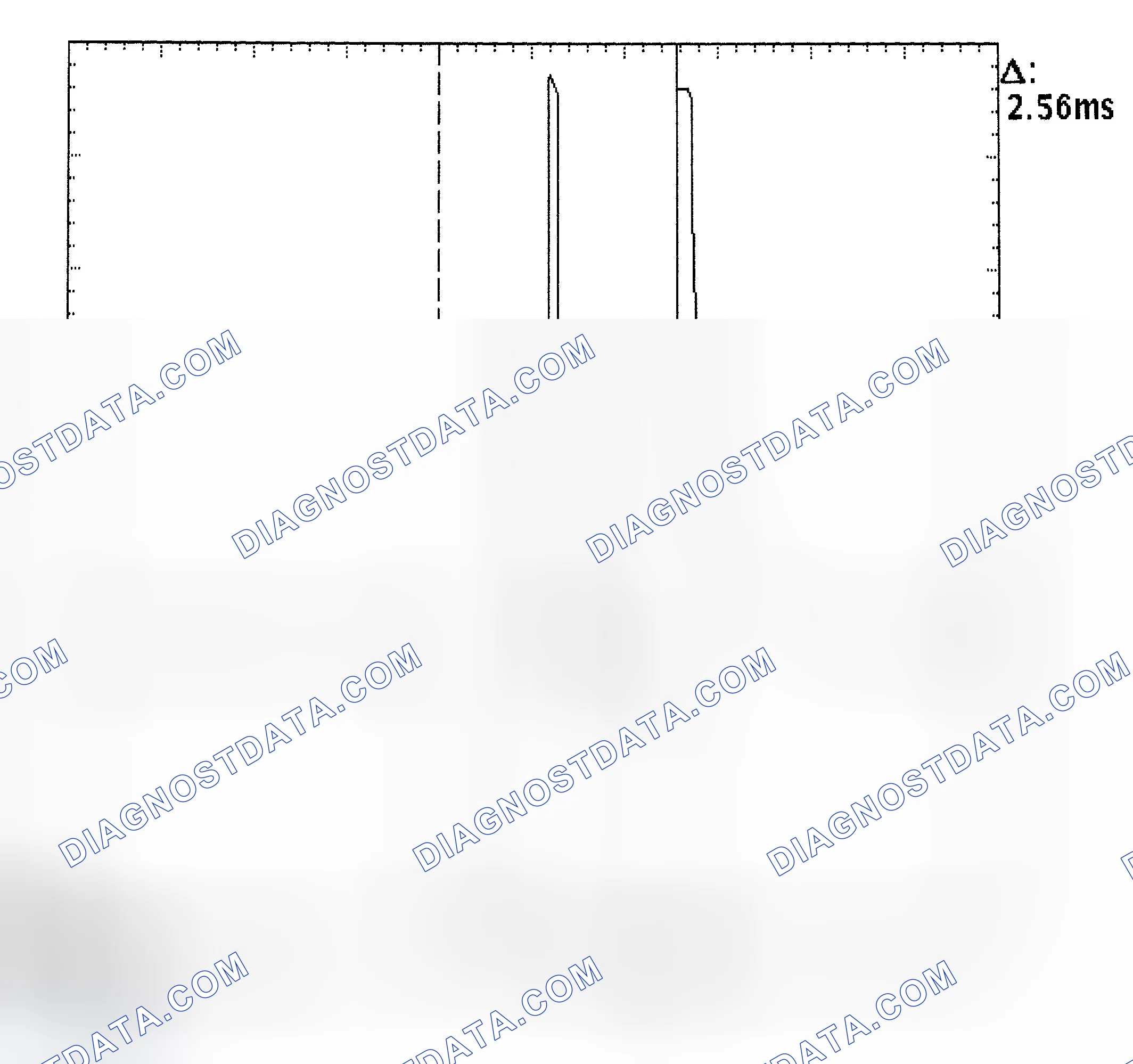 Scheme 27: Injector Bank - Known Good - Voltage Pattern