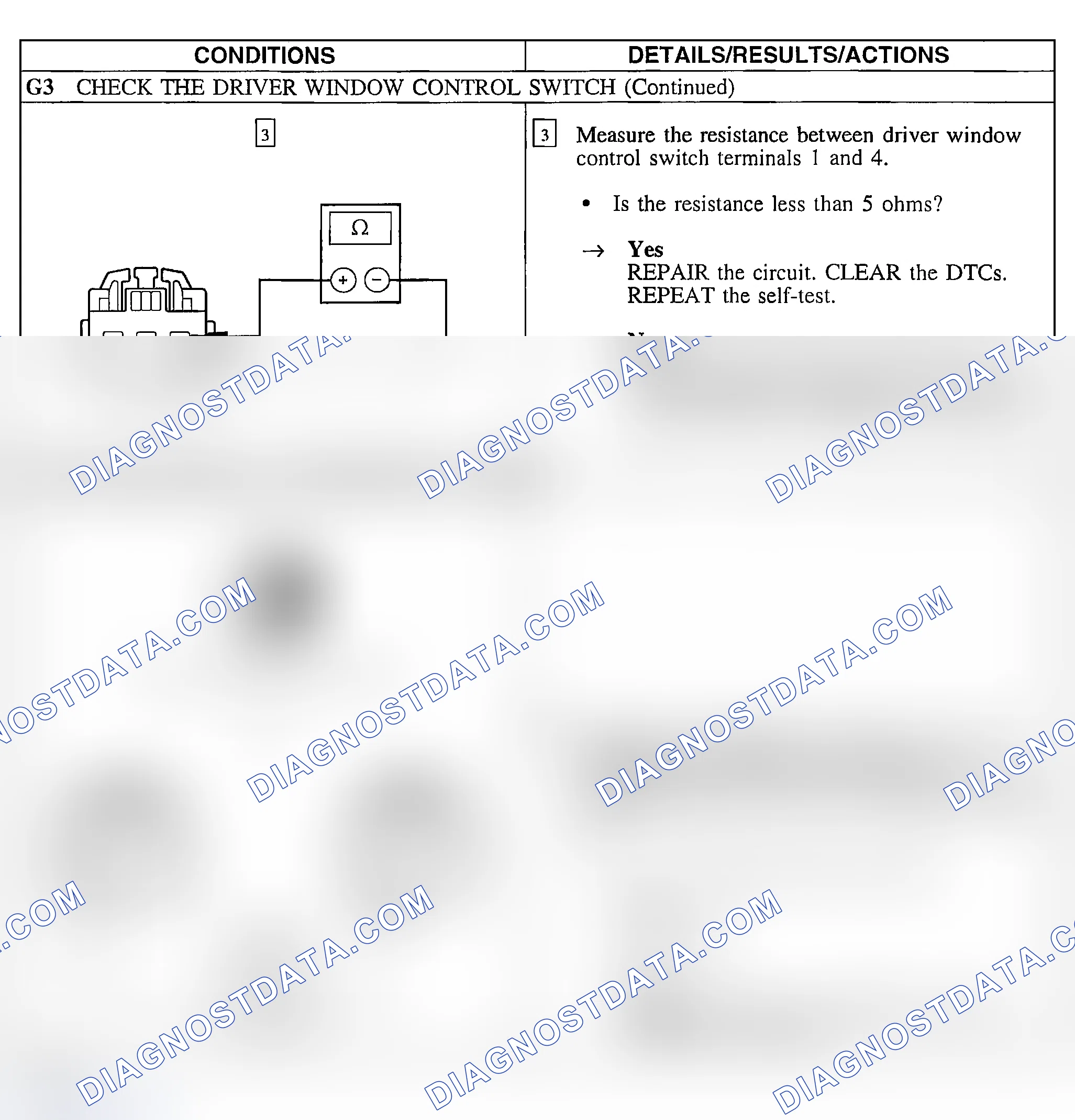 Scheme 48