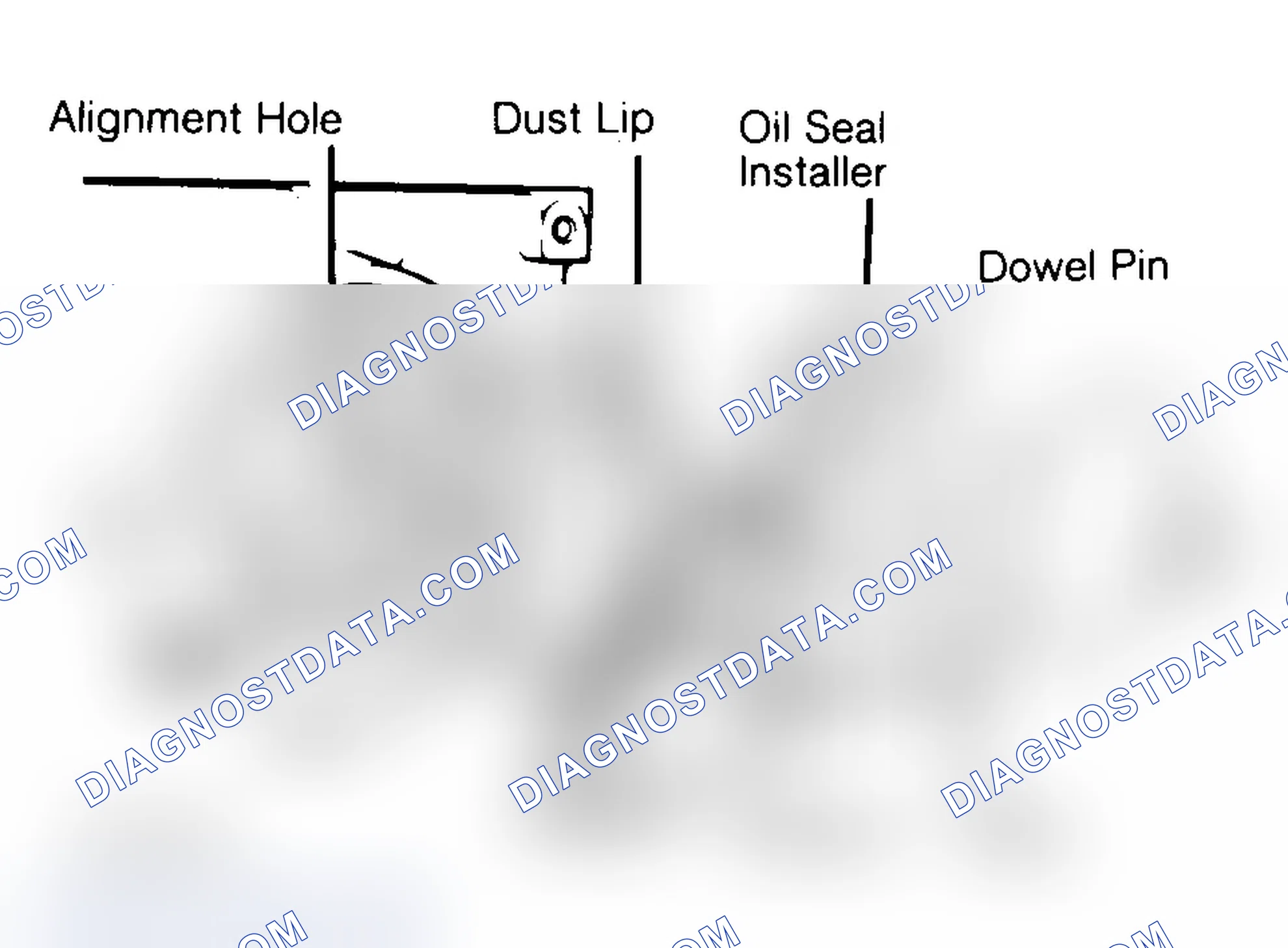 Scheme 29: Installing Typical One-Piece Oil Seal