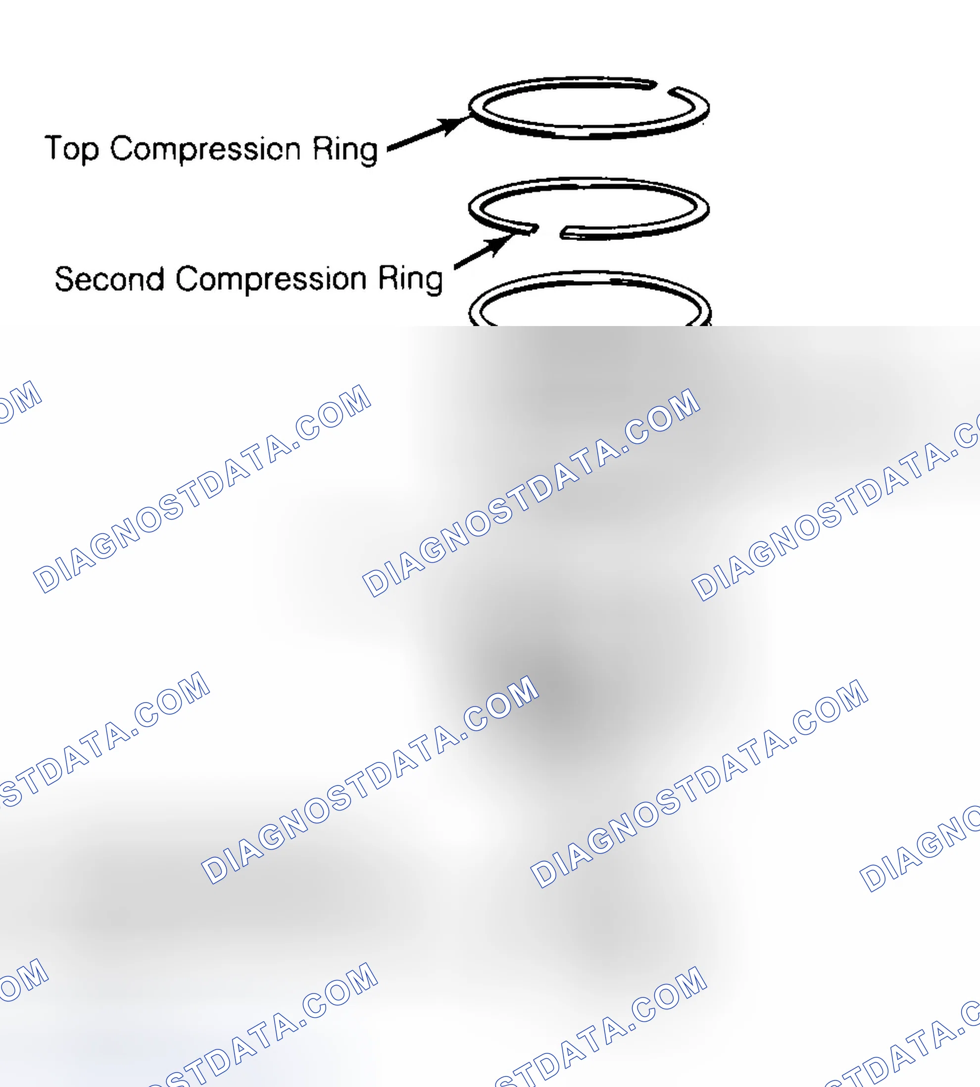 Scheme 8: Positioning Typical Piston Ring End Gap