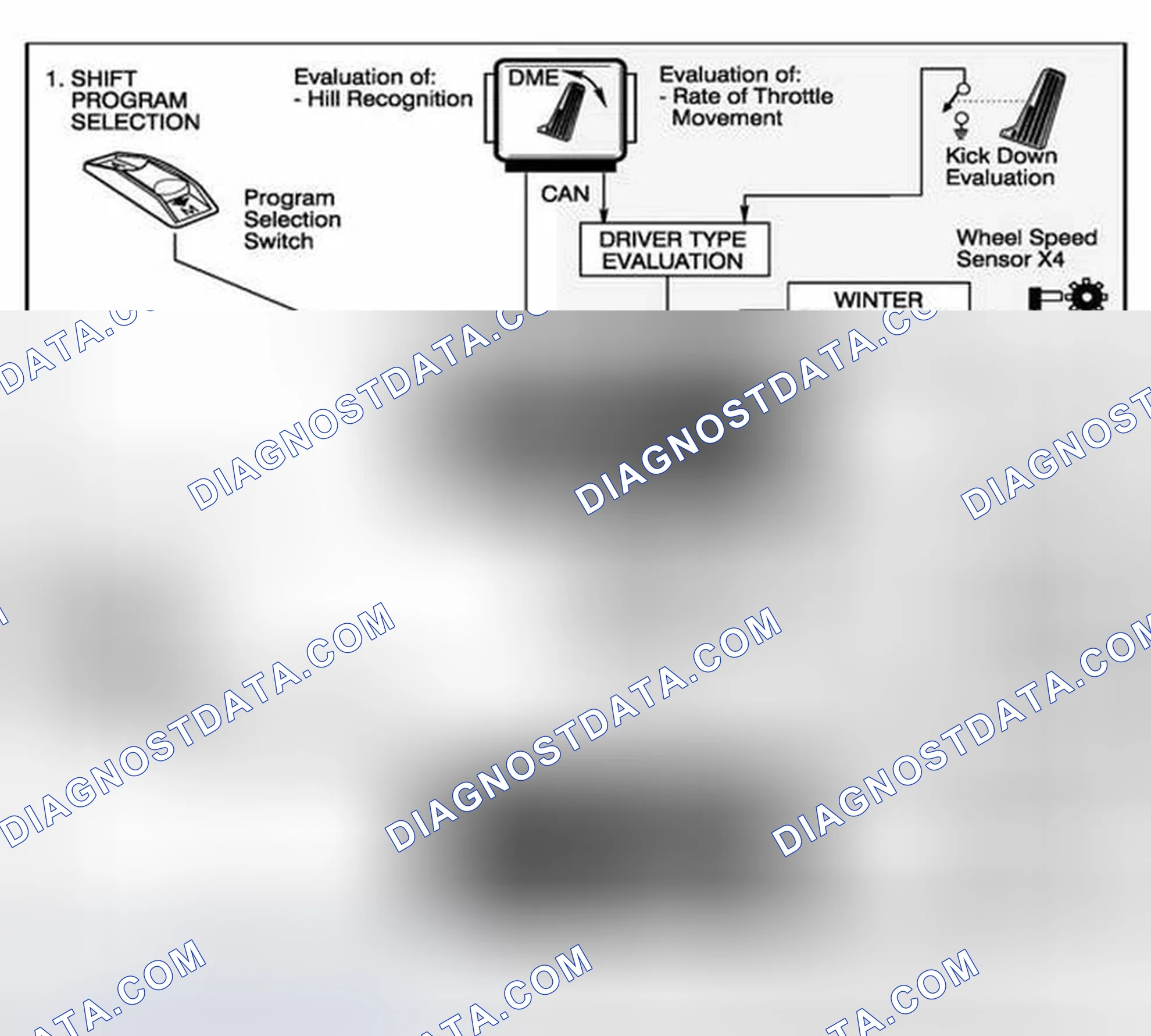 Scheme 462