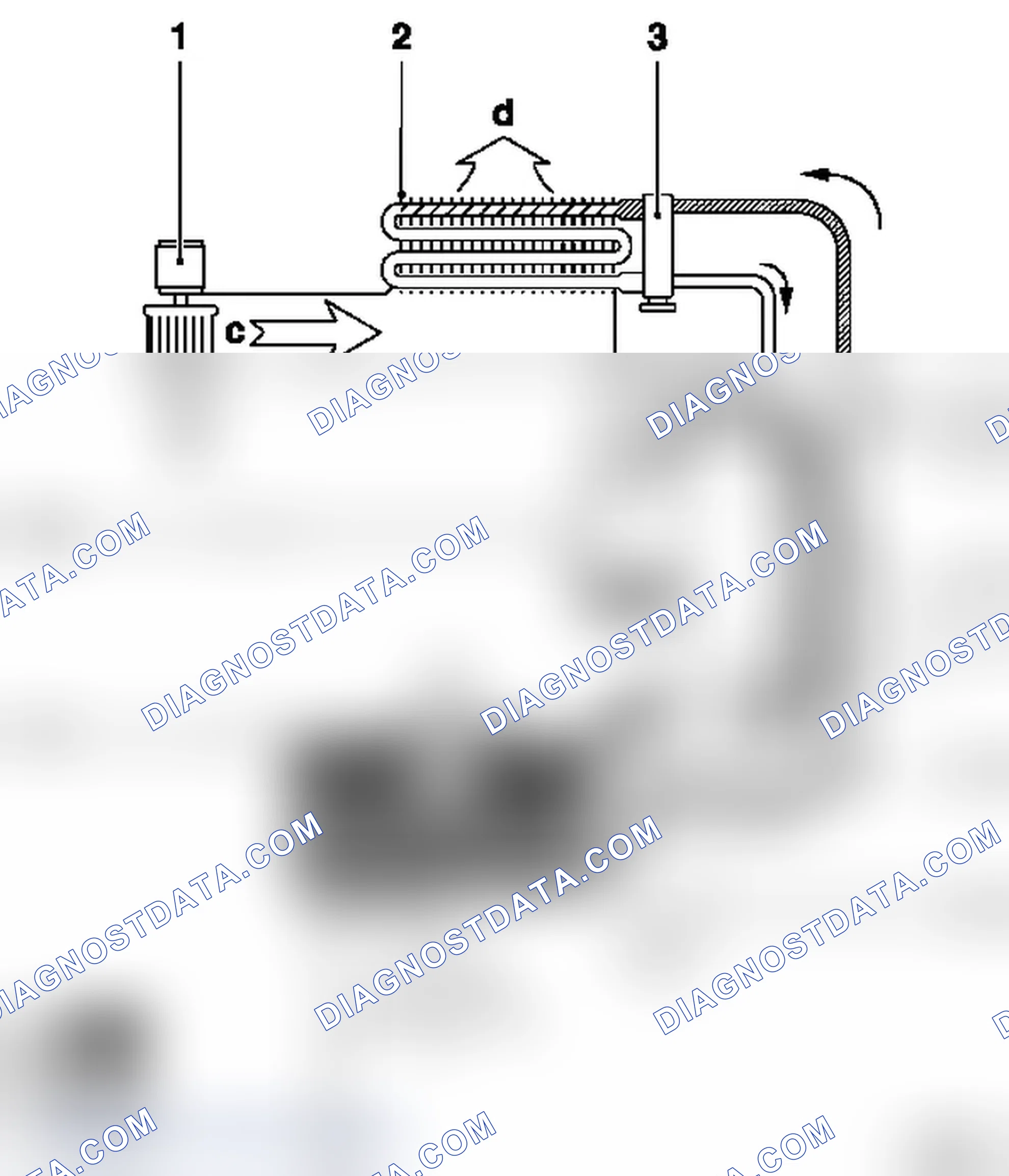 Heating, Ventilation, Air Conditioner