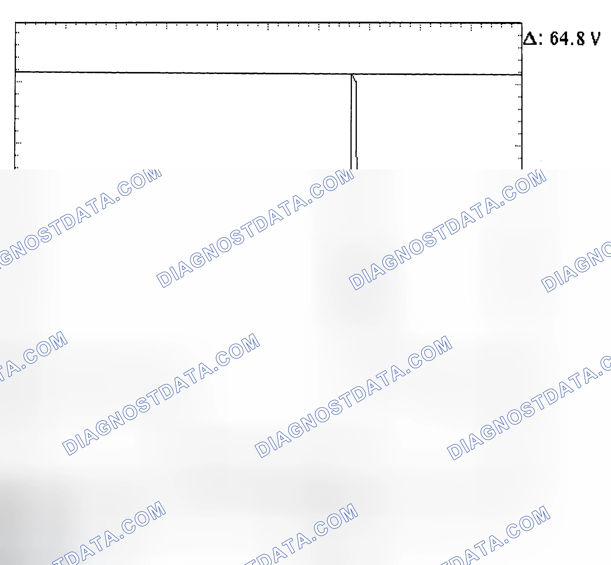 Scheme 21: Injector Bank - Known Good - Voltage Pattern