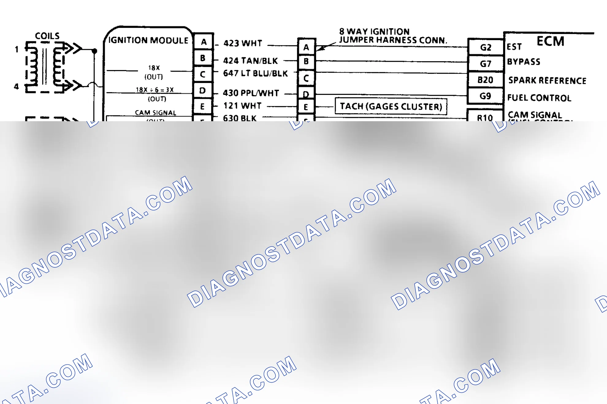 Scheme 172