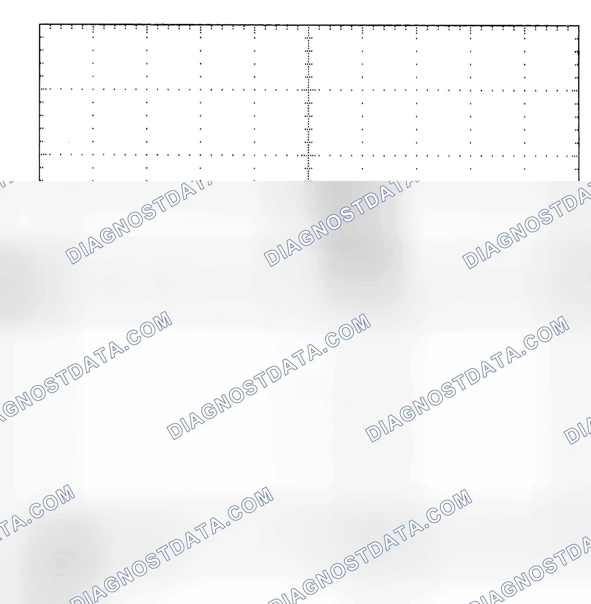Scheme 25: Single Injector - Known Good - Voltage Pattern