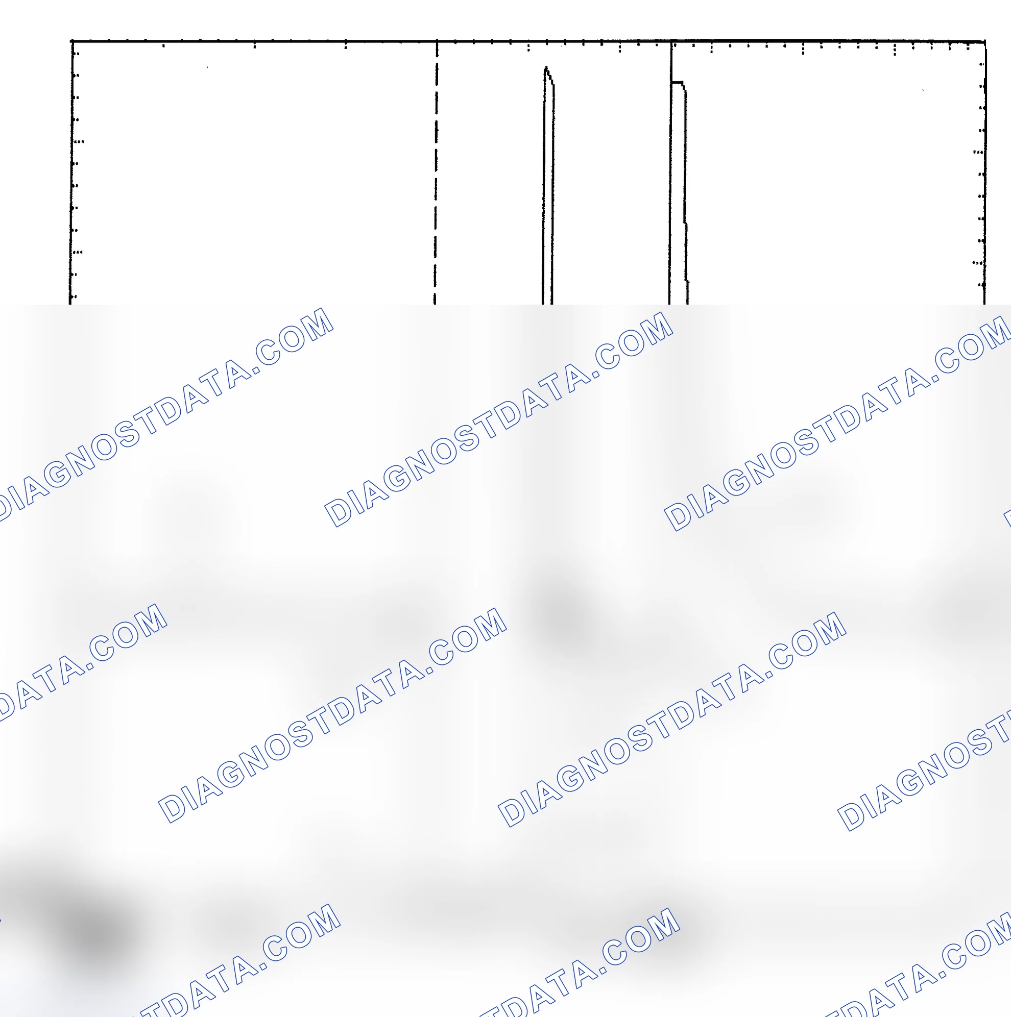 Scheme 6: Identifying Current Controlled Type Injector Pattern