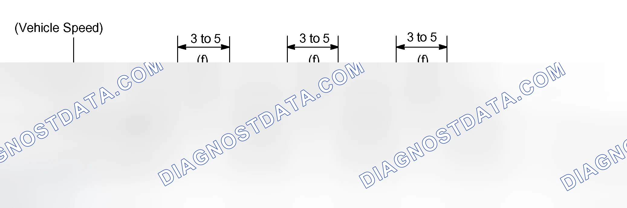 Scheme 148