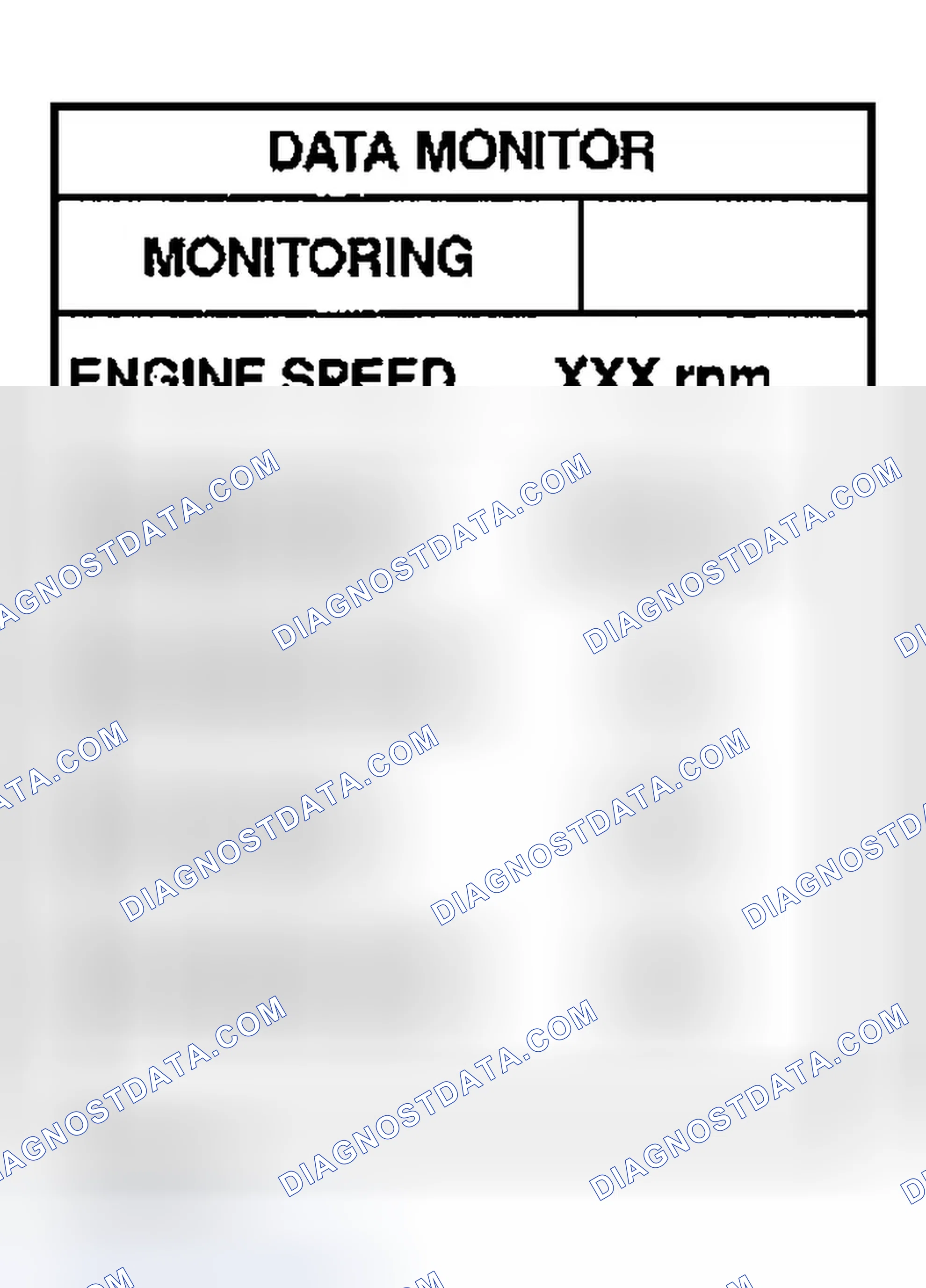 Scheme 646: Diagnostic Procedure