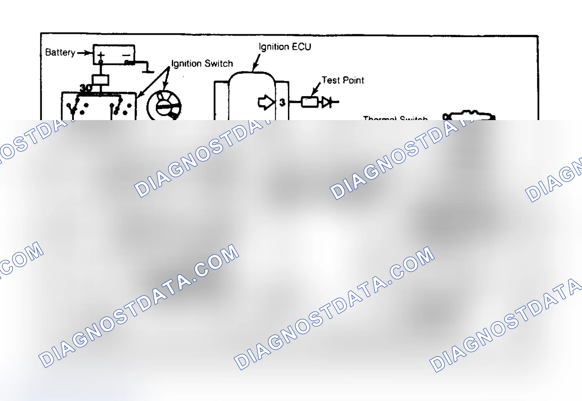 Scheme 12: EZ115K Connector & Pin Identification