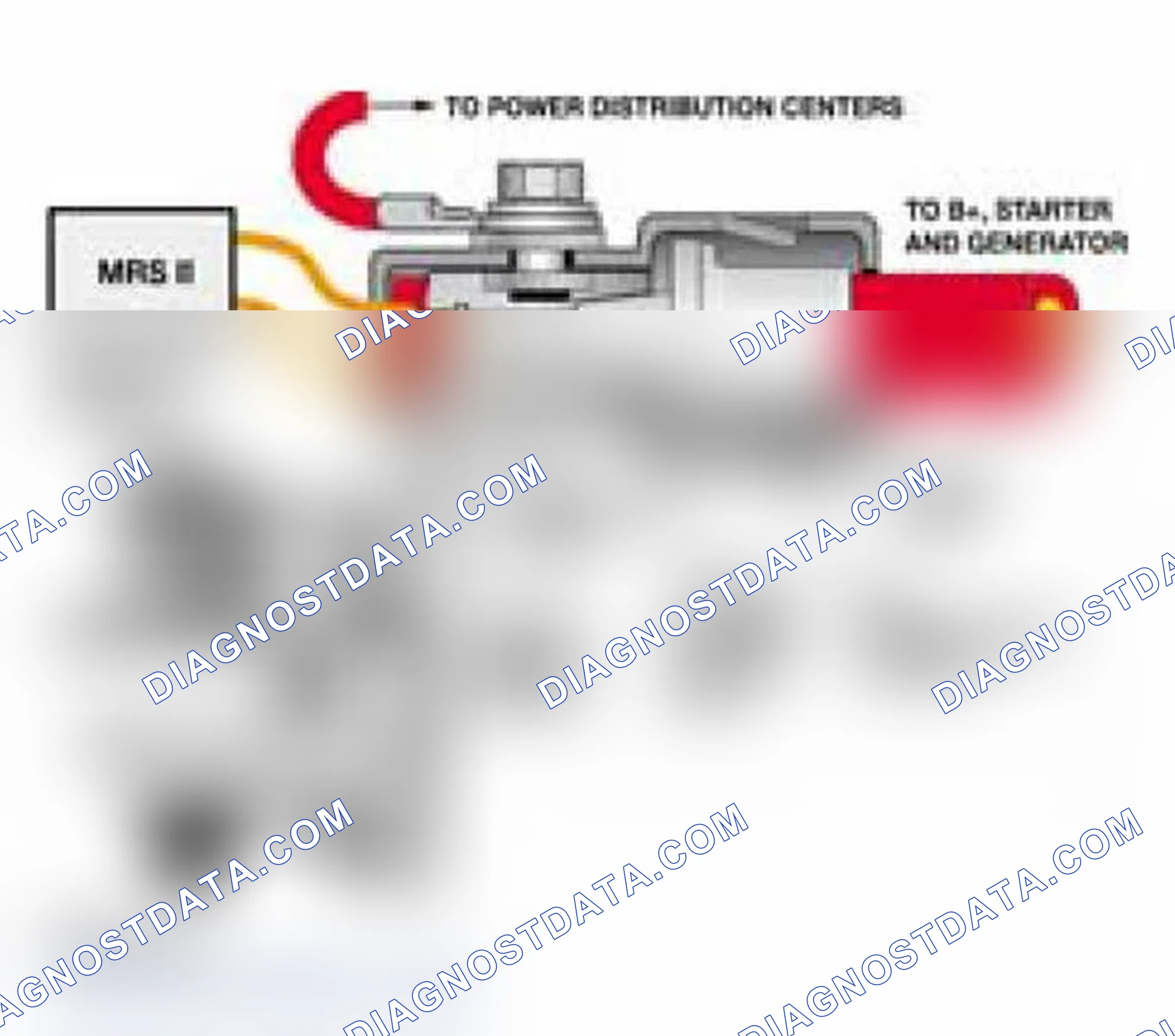 Scheme 327: Battery Safety Terminal
