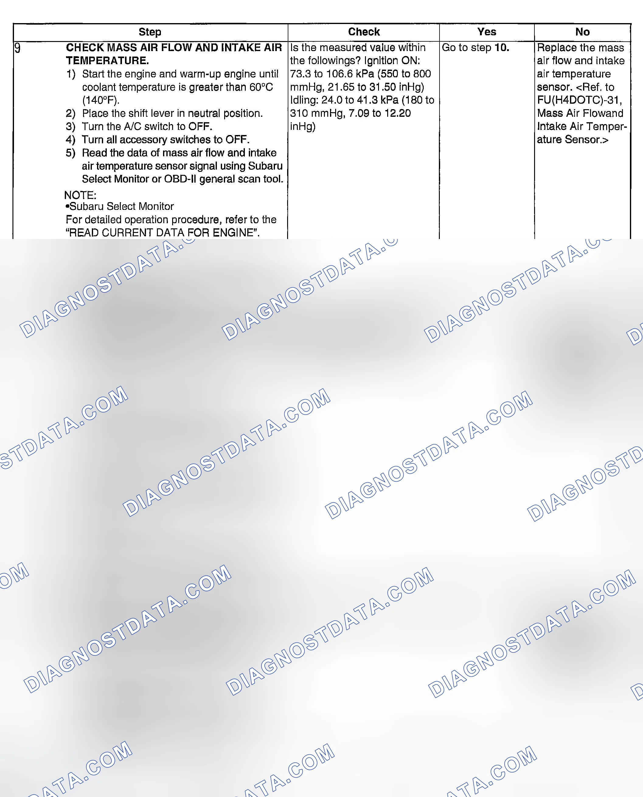 Scheme 2001