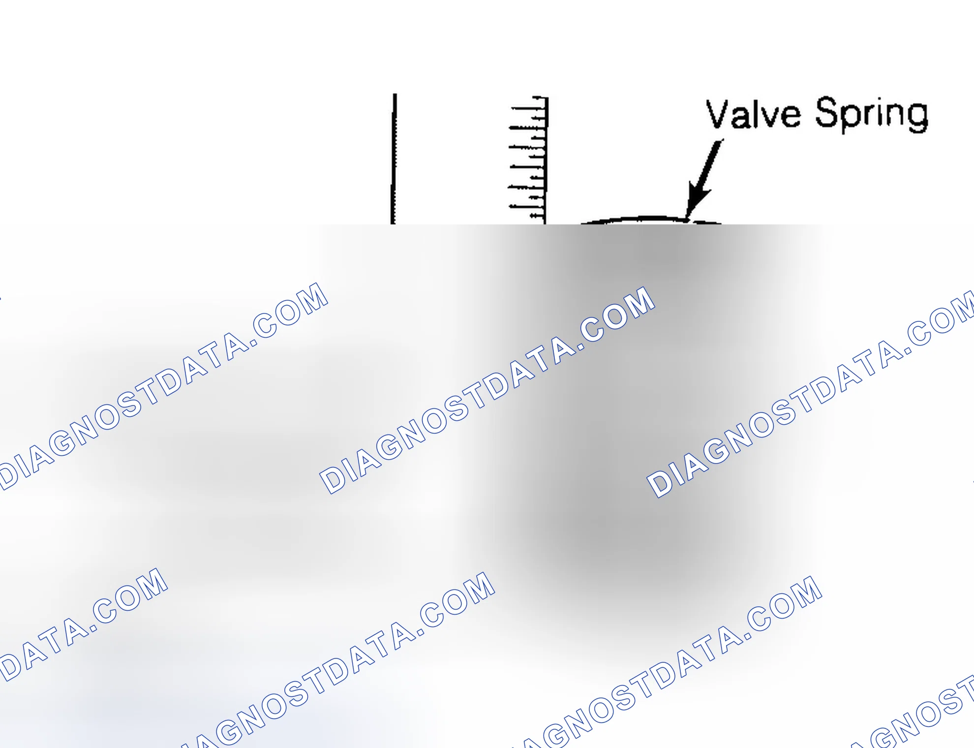 Scheme 13: Checking Valve Spring Squareness