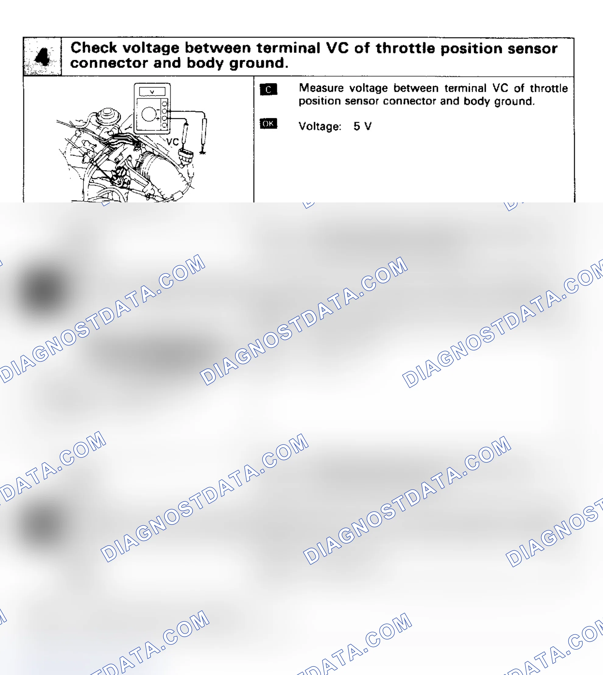 Scheme 28: Code 41: TPS Signal (2 of 2)