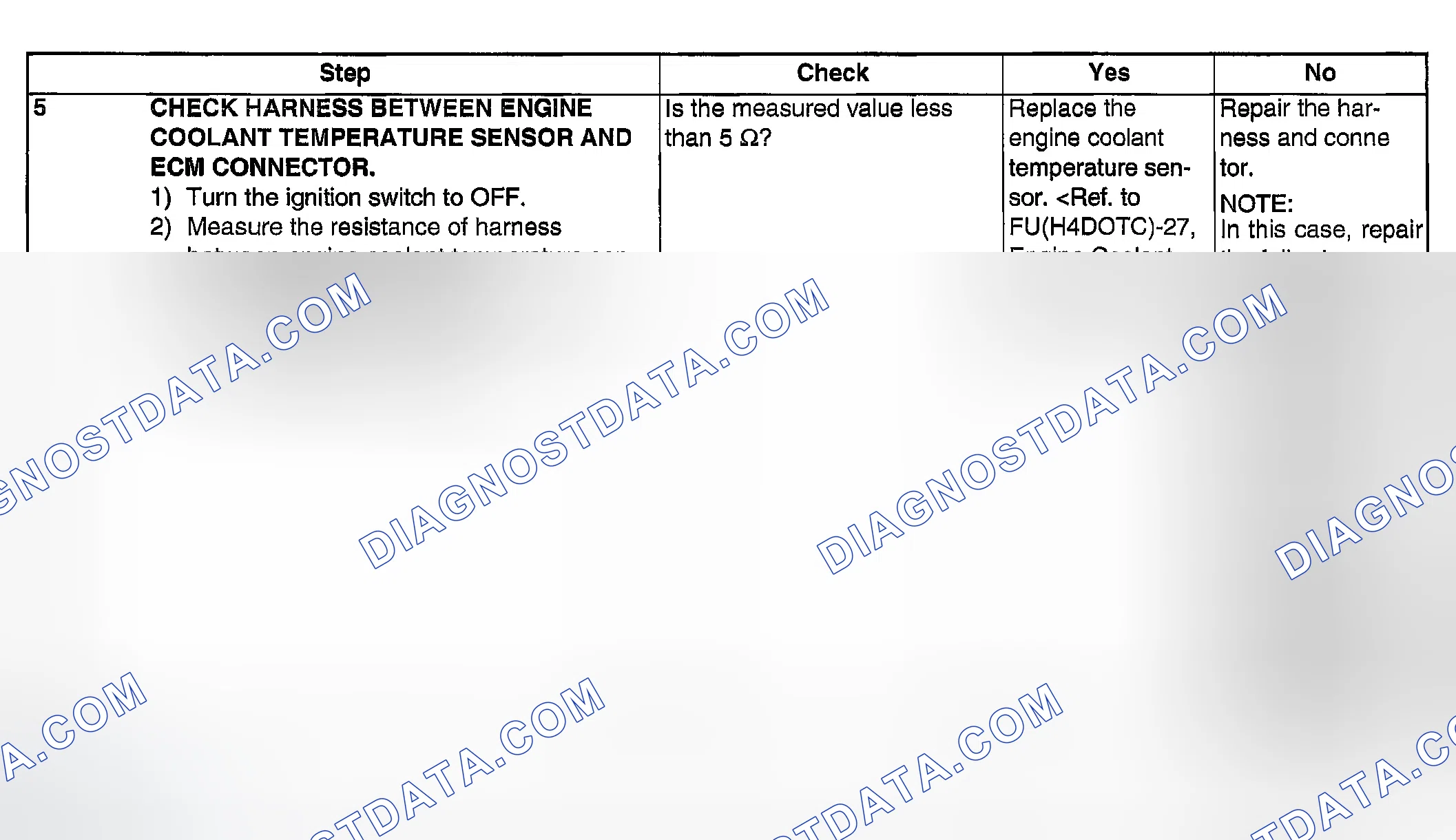 Scheme 1789