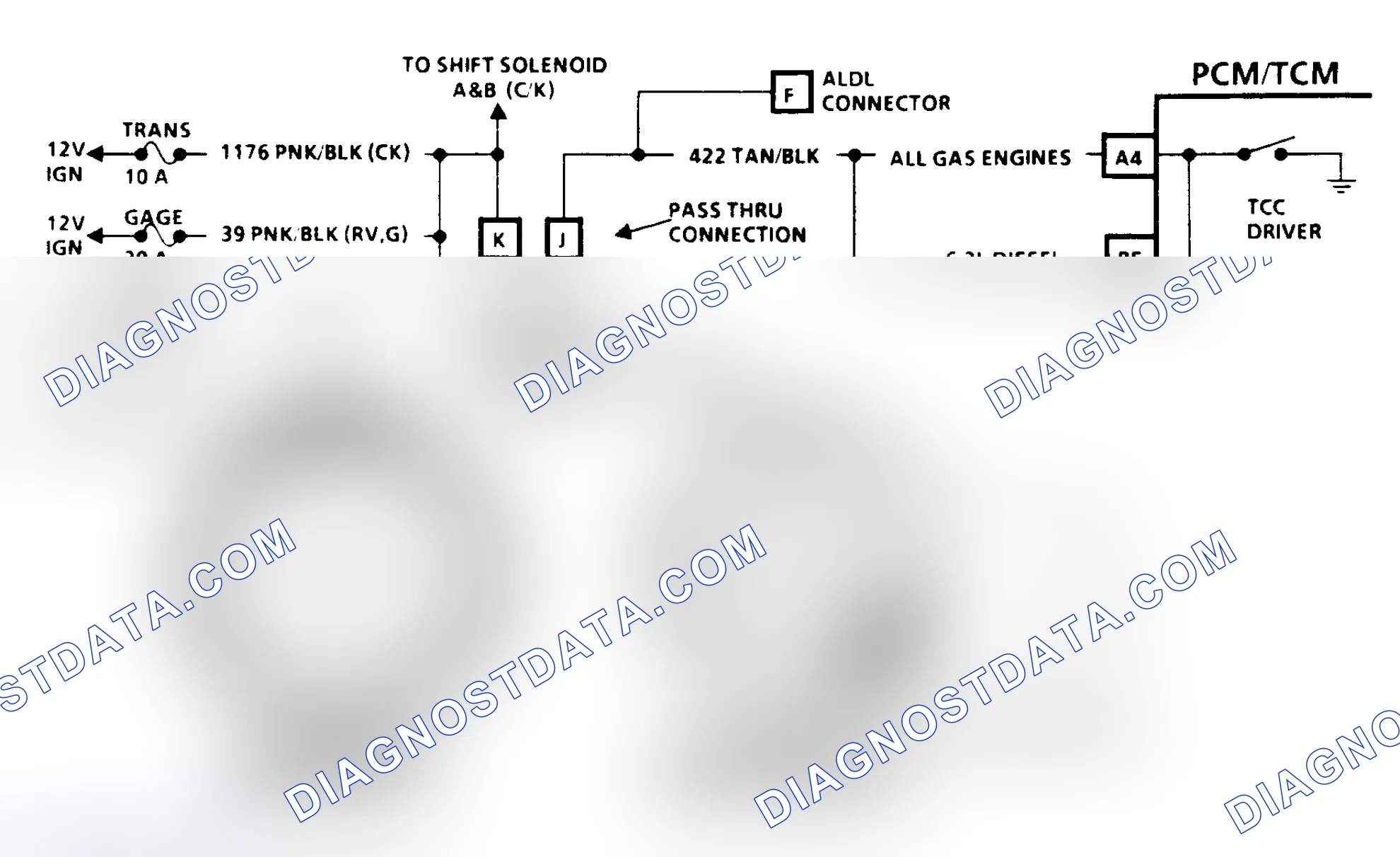 Scheme 174: Diagnostic Aids
