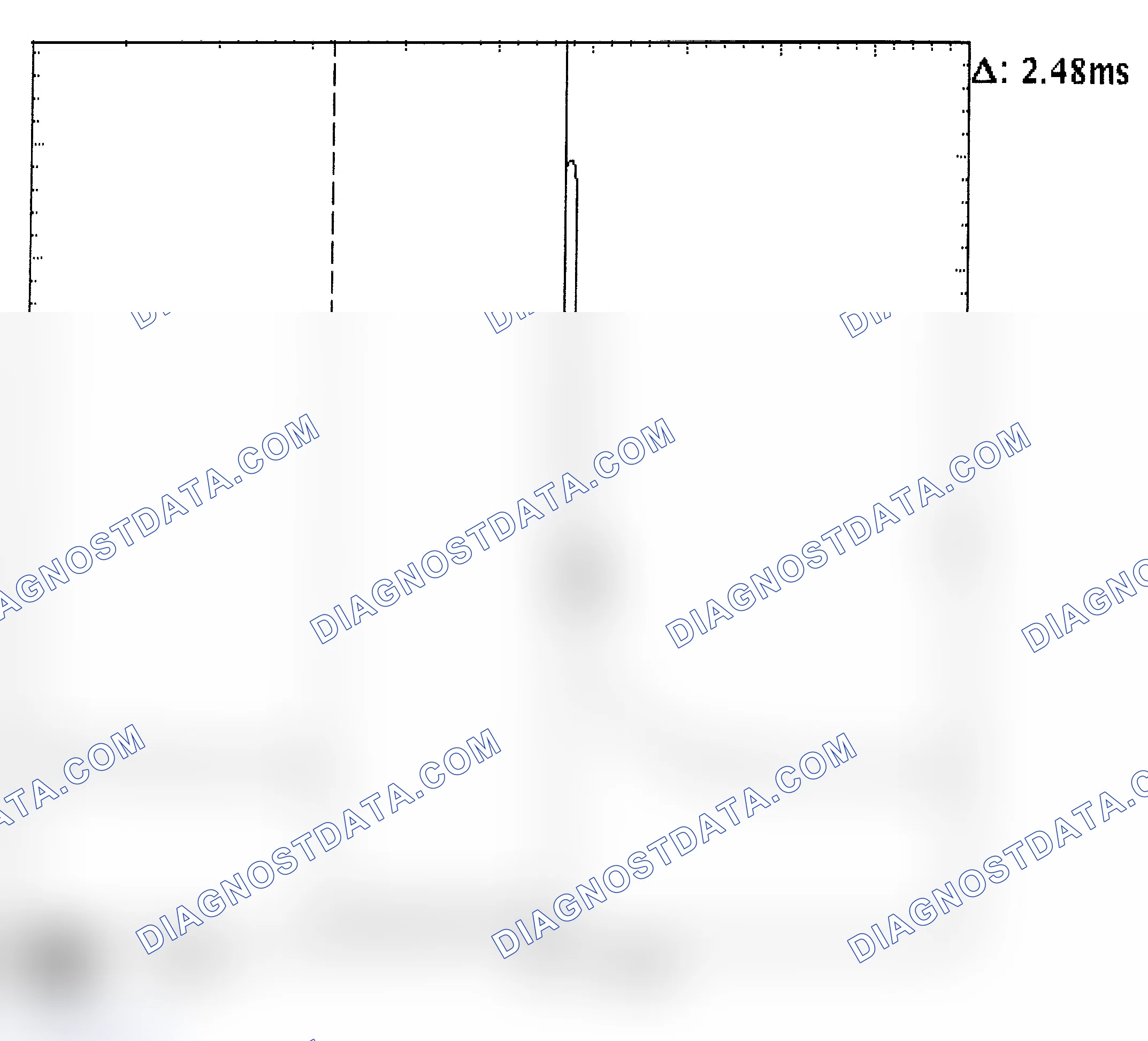 Scheme 24: Injector Bank - Known Good - Voltage Pattern