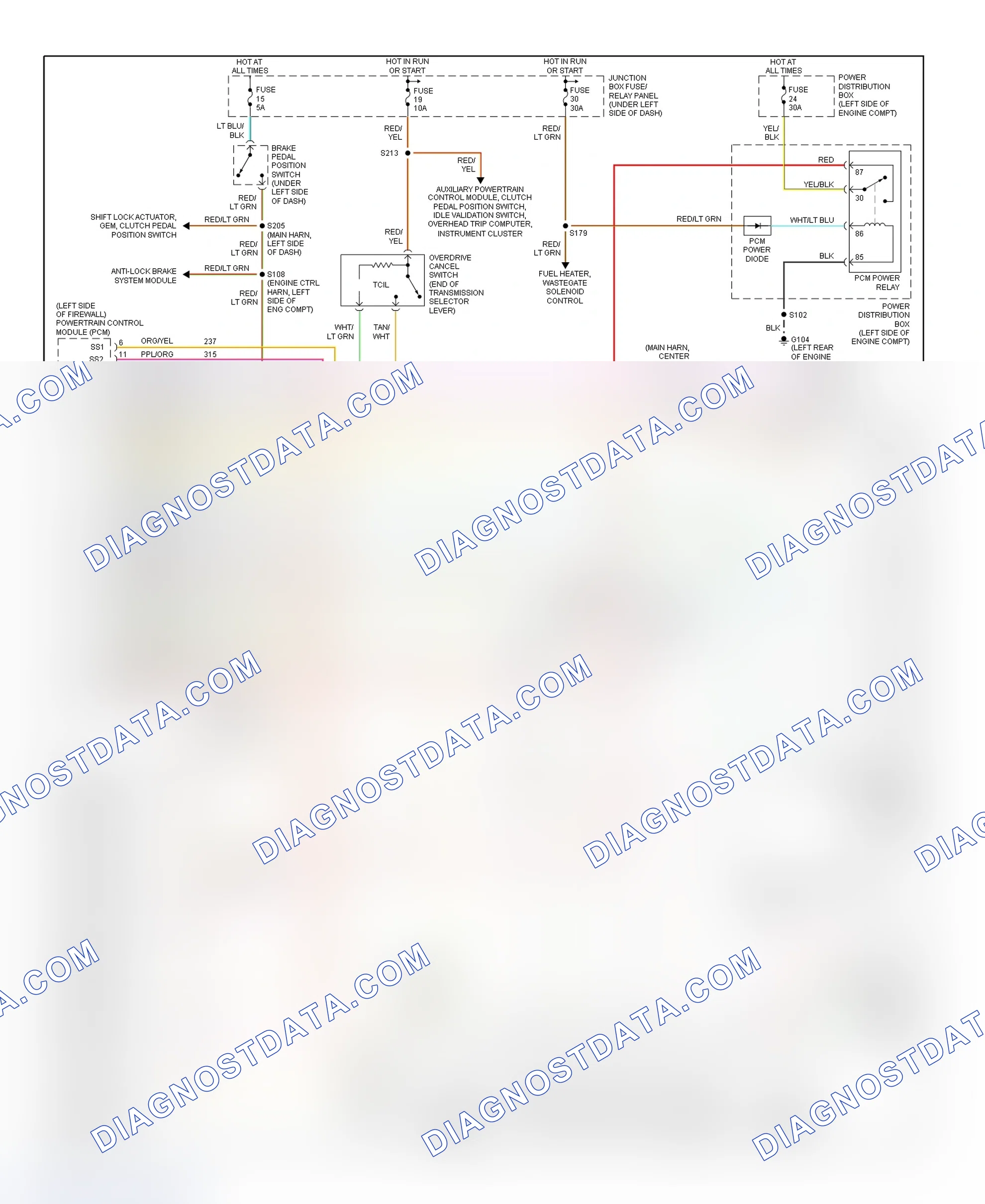 Scheme 146: 1999 F250/350 Super Duty (7.3L DI Turbo Diesel) Transmission Wiring Diagram