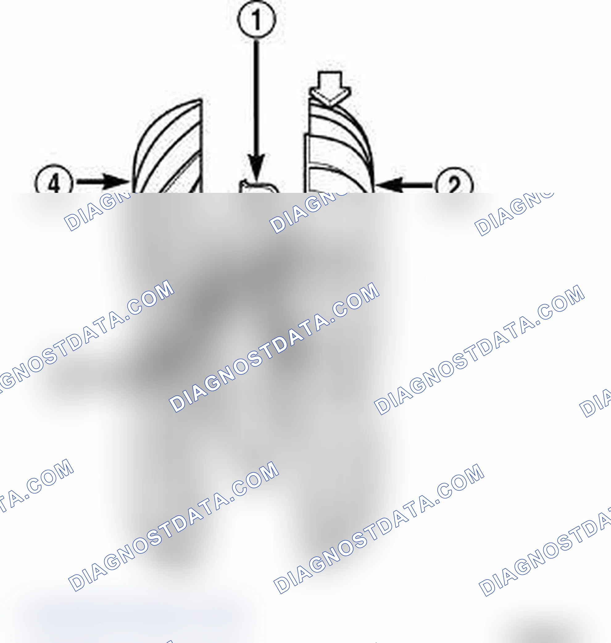 Scheme 320: STATOR