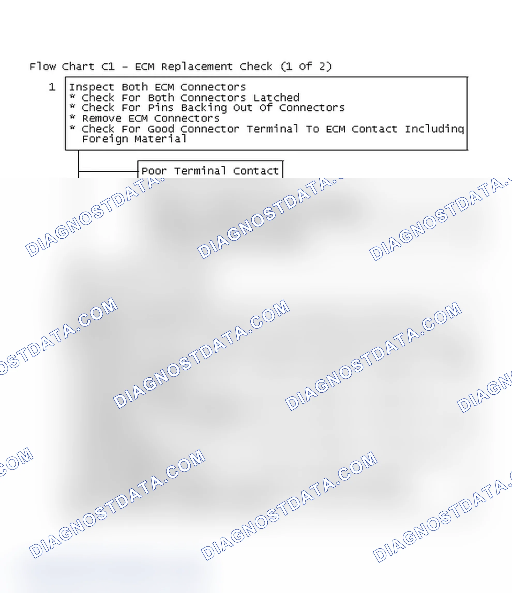 Scheme 338: Flow Chart C1 - ECM Replacement Check (1 Of 2)