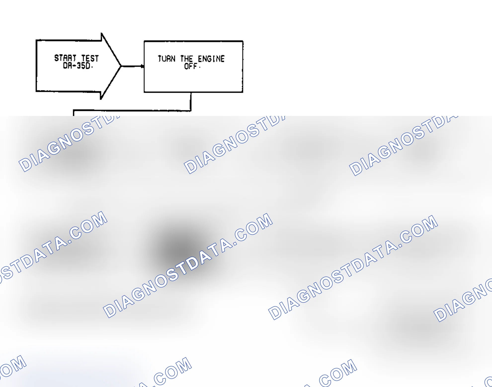 Scheme 174: Test DR-35D: Idle Speed Motor Operation