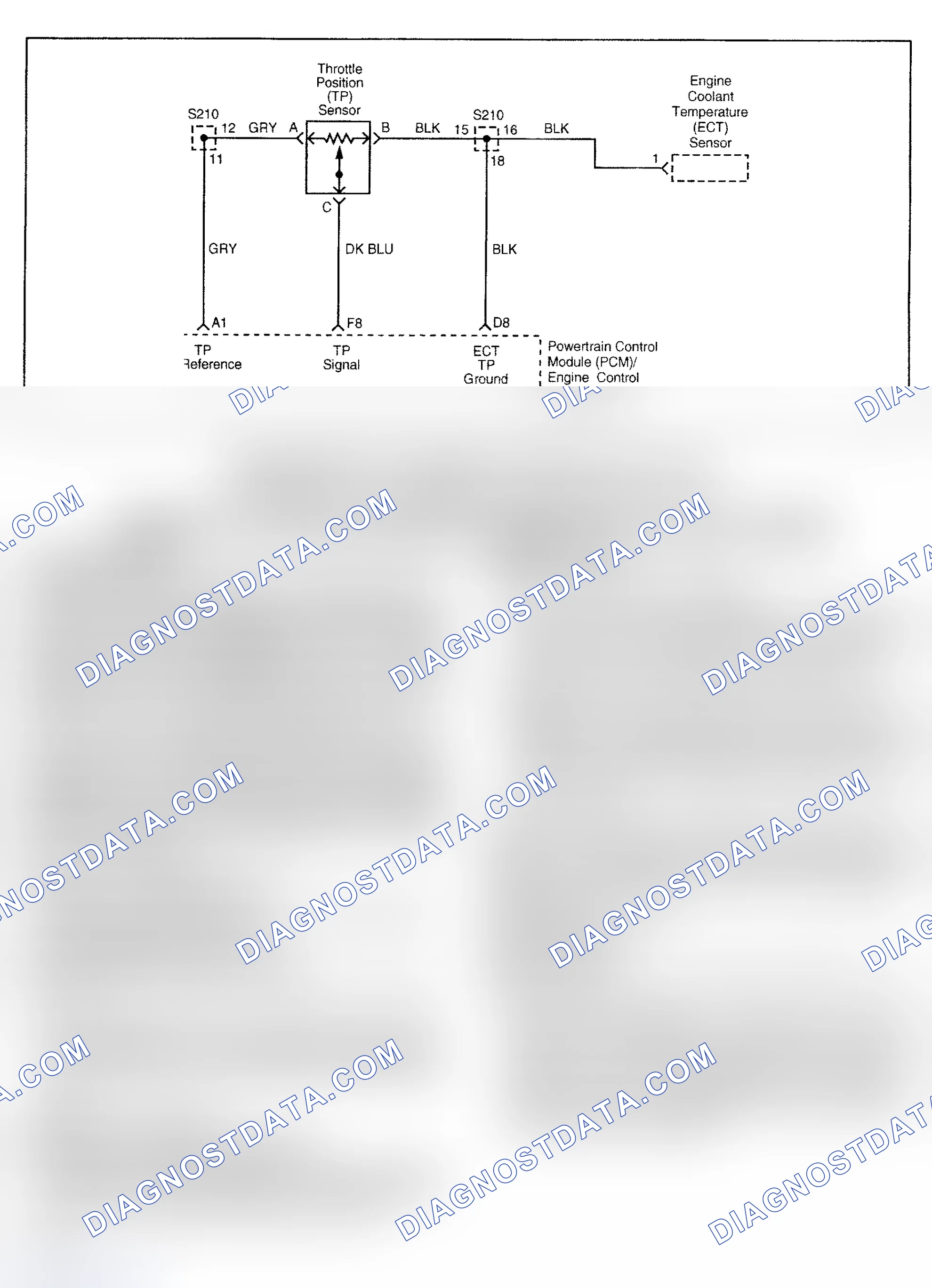 Scheme 224: DTC P1121: THROTTLE POSITION SENSOR INTERMITTENT HIGH VOLTAGE