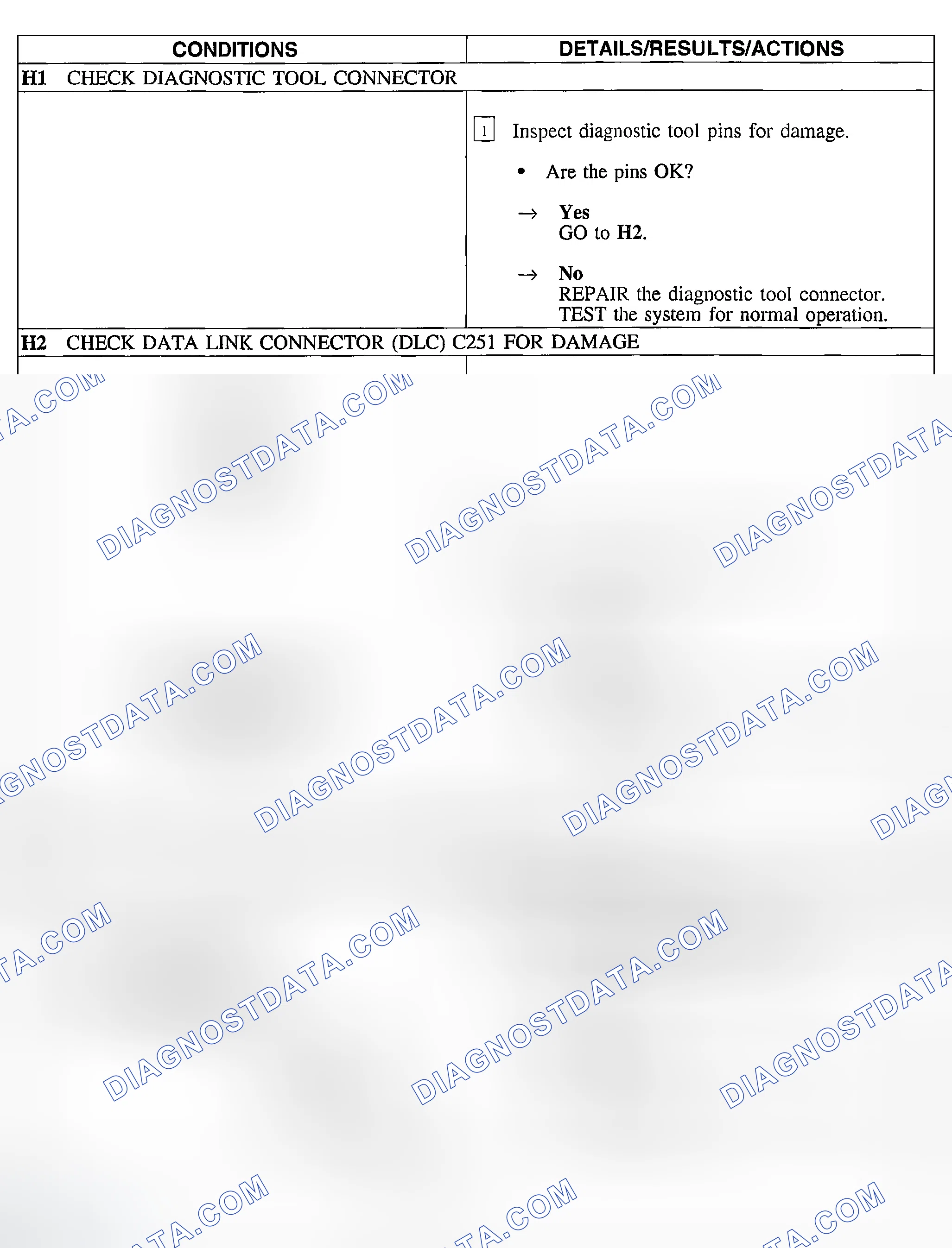 Scheme 30: PINPOINT TEST H: NO MODULE/NETWORK COMMUNICATION - NO POWER TO THE DIAGNOSTIC TOOL
