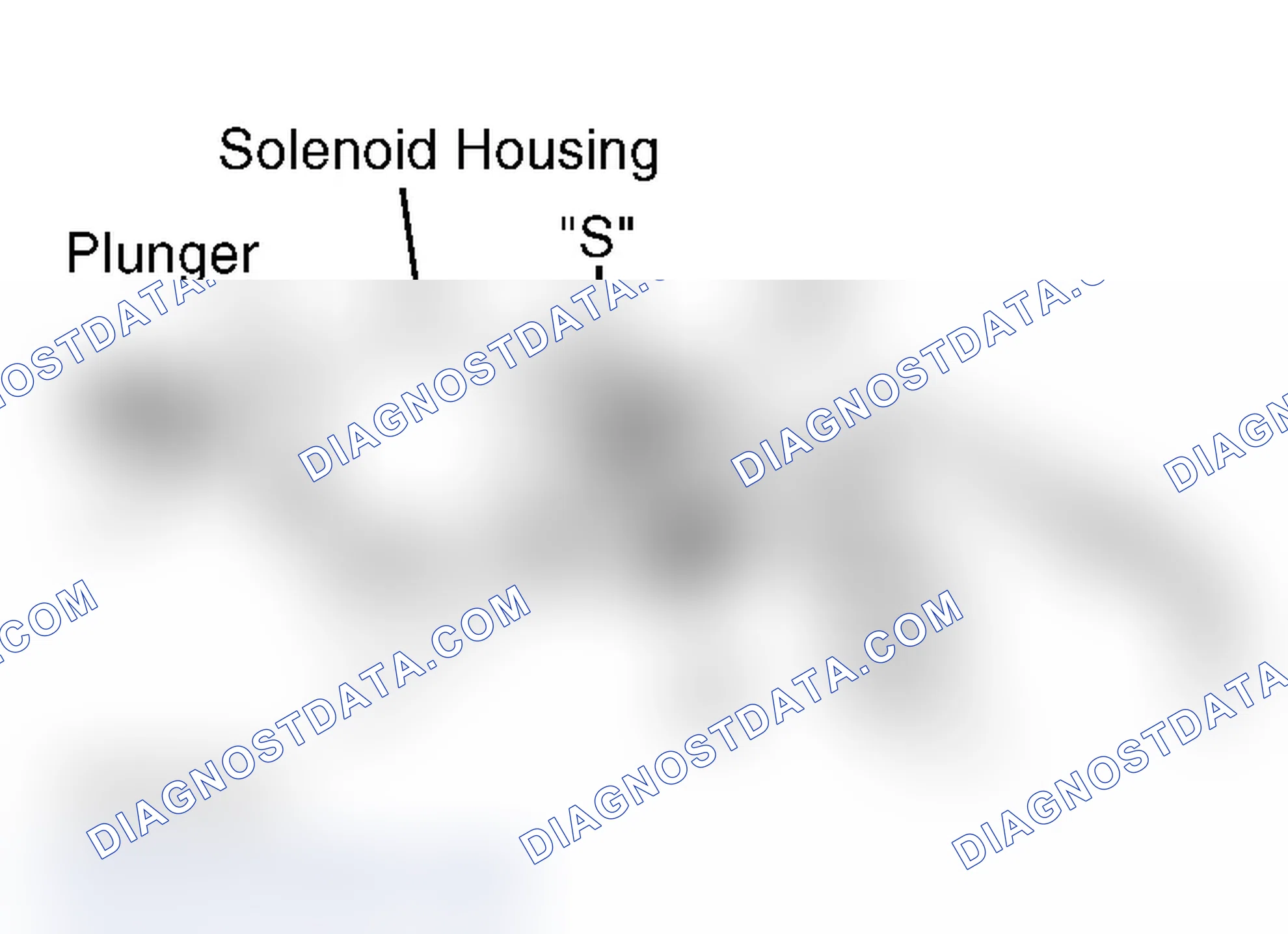 Scheme 3: STARTER SOLENOID TEST