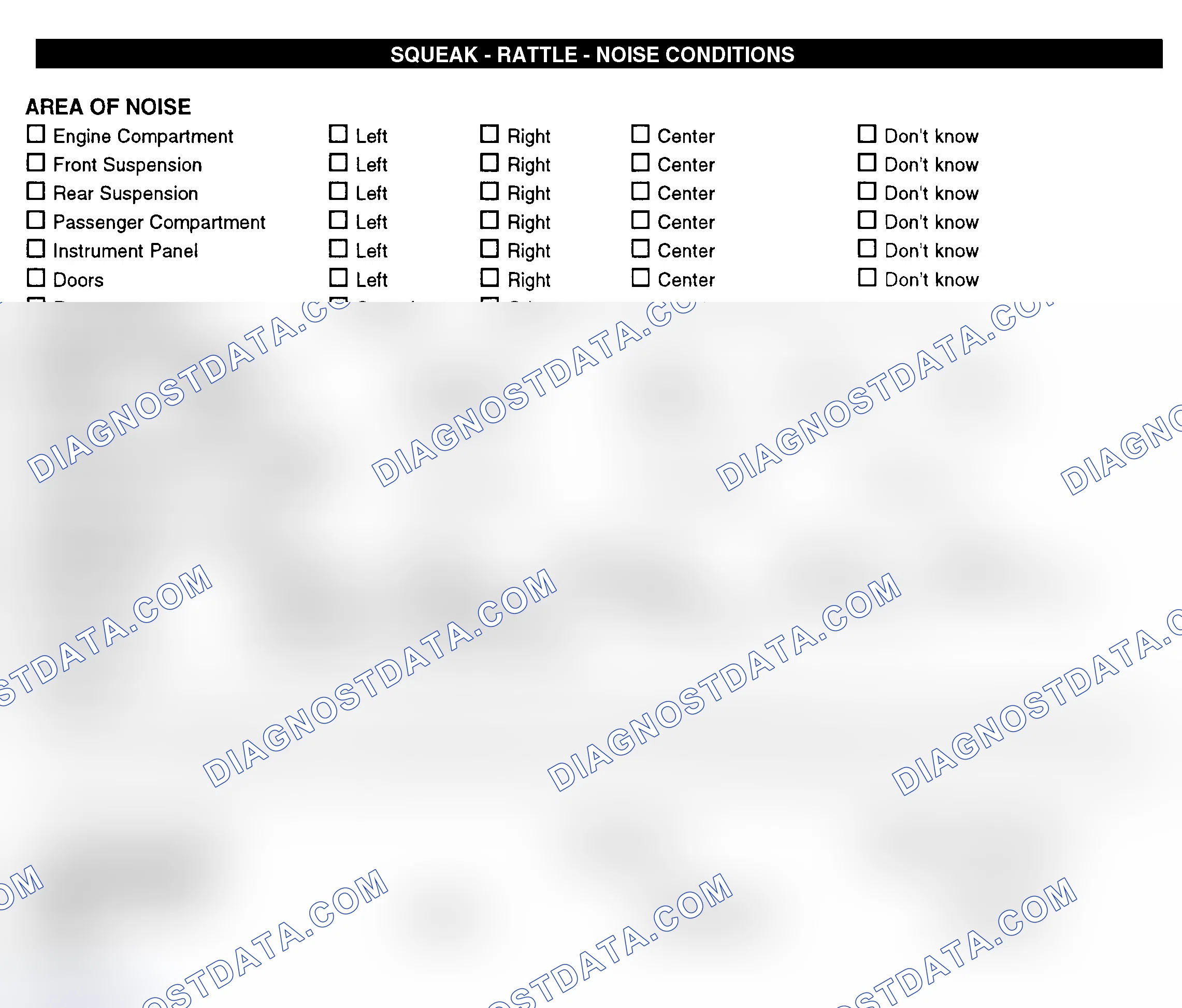 Scheme 11: Squeak, Rattle, & Noise Conditions