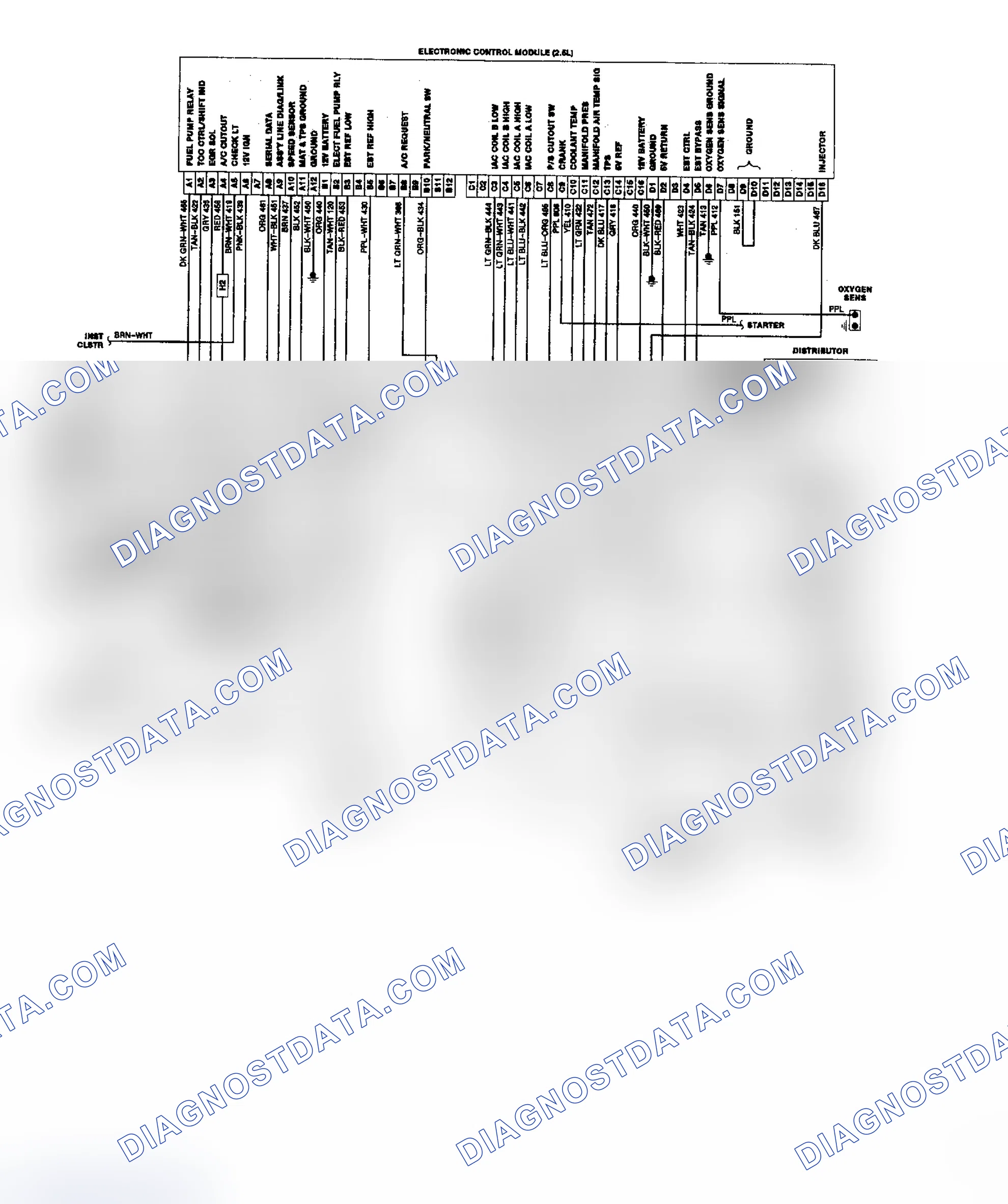 Scheme 15: Astro & Safari 2.5L TBI/CCC Wiring Diagram
