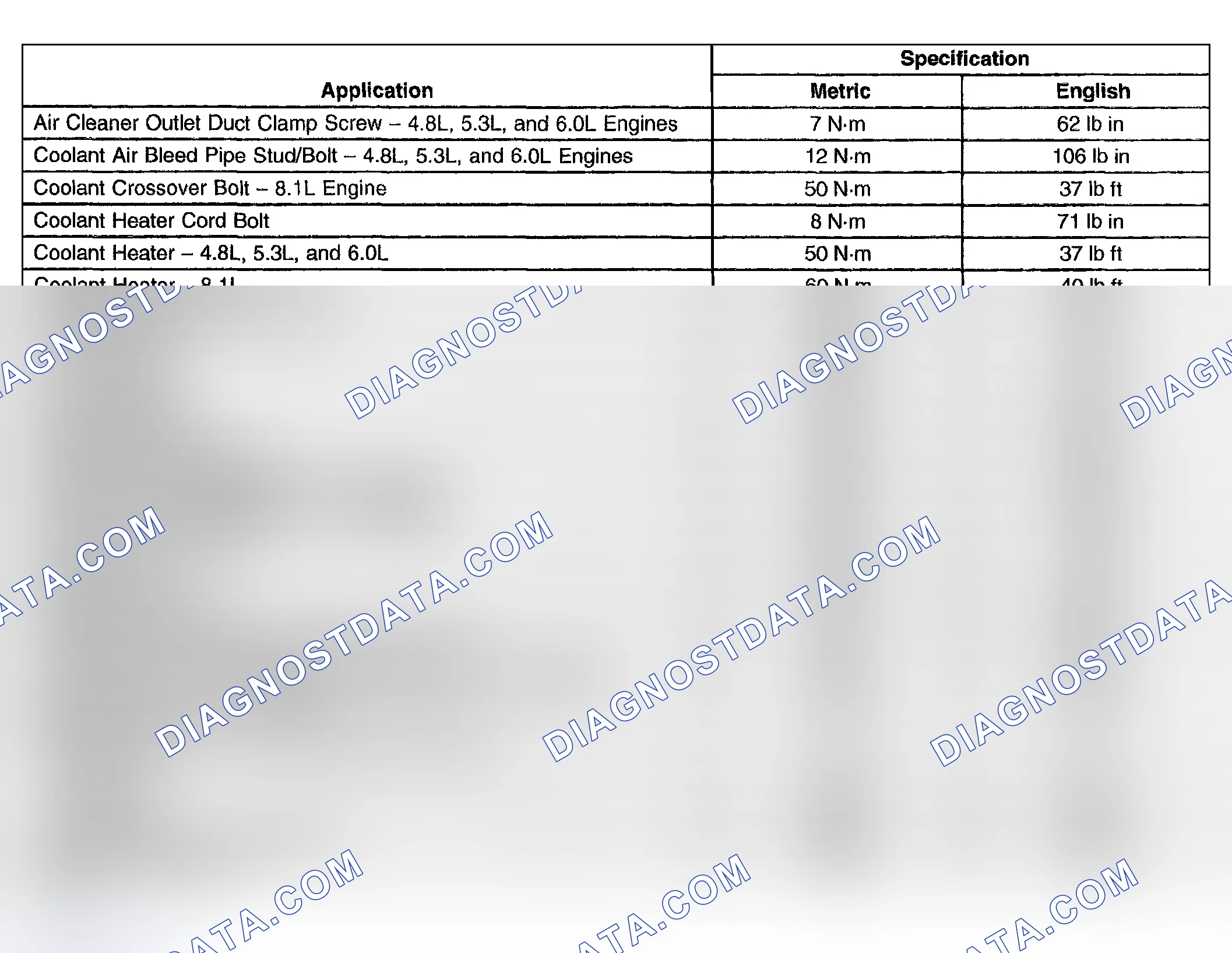 Scheme 1: Specifications