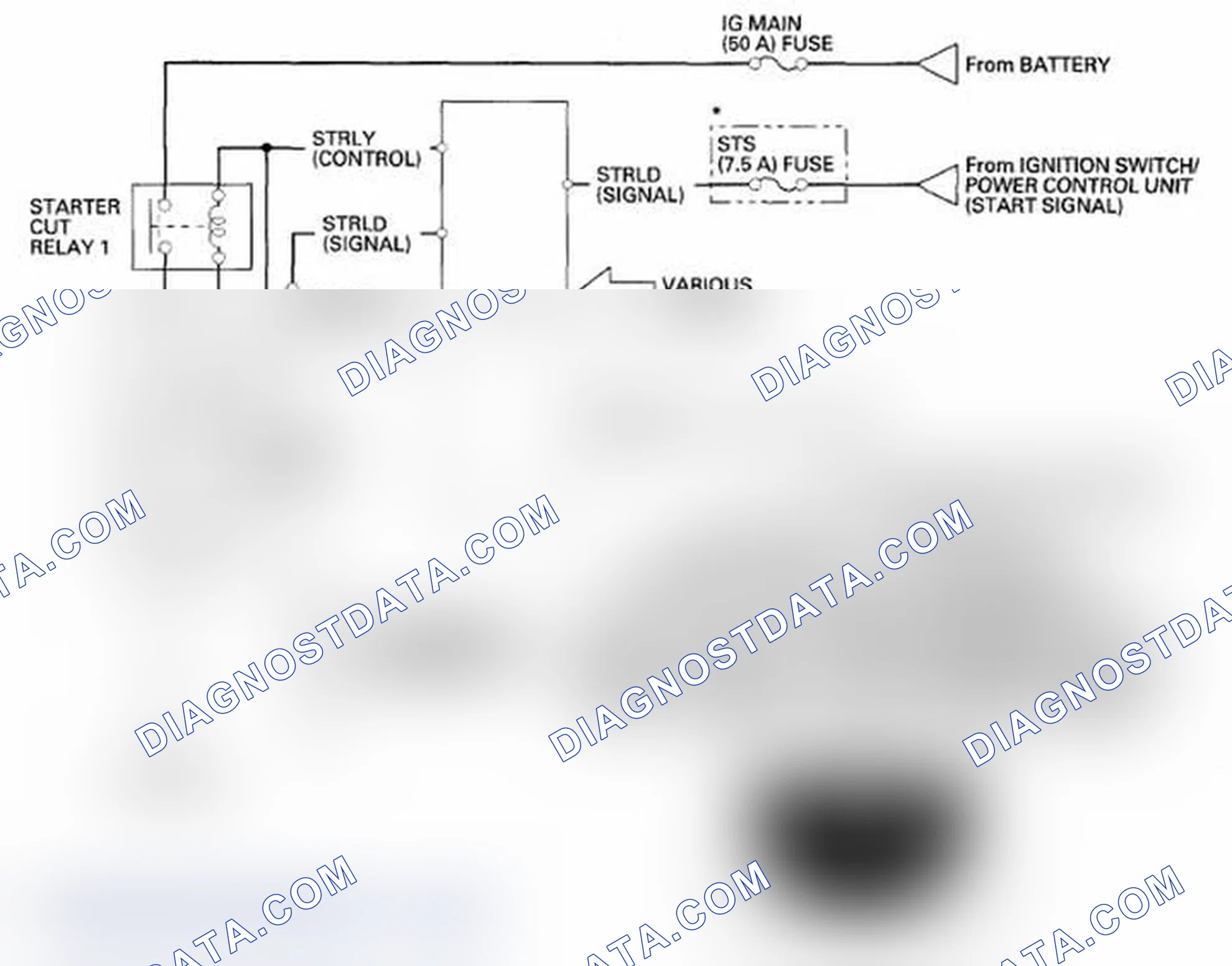 Scheme 151: A/T