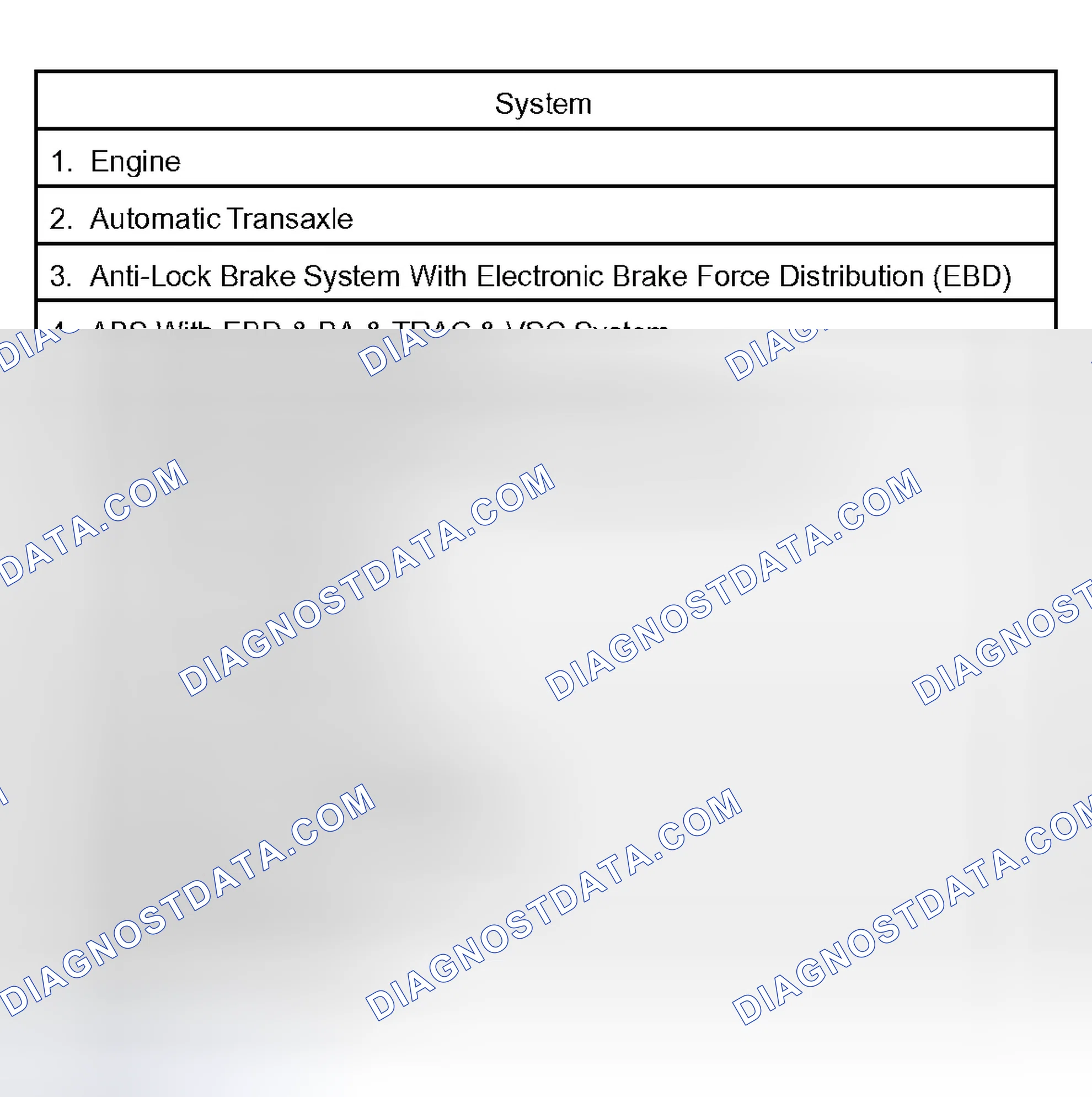 Scheme 22: HOW TO TROUBLESHOOT ECU CONTROLLED SYSTEMS GENERAL INFORMATION