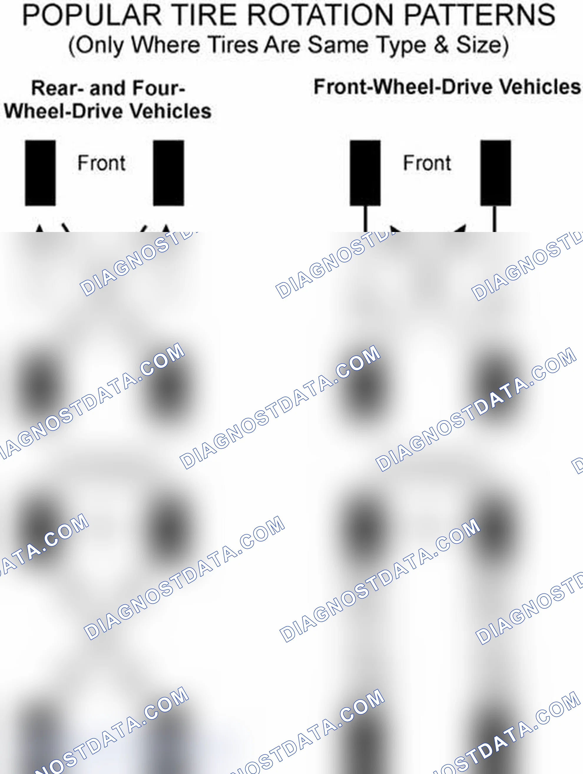 Scheme 29: Popular Tire Rotation Patterns - Without Dual Rear Wheels