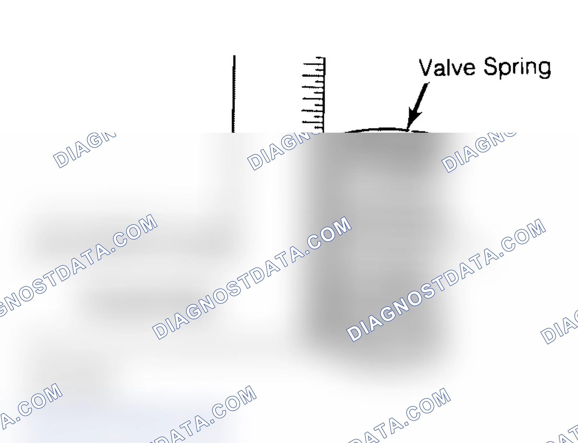 Scheme 6: Checking Valve Spring Squareness