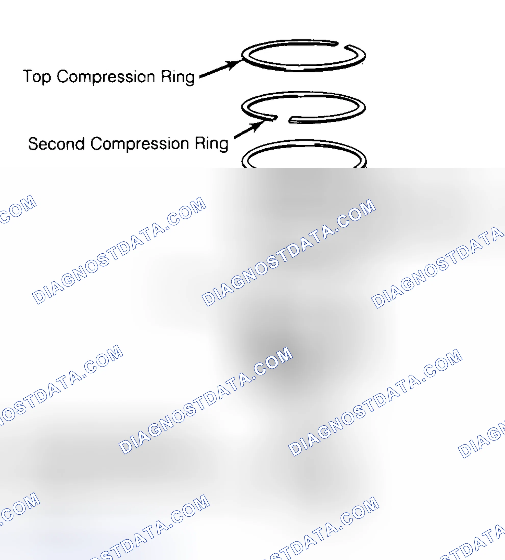 Scheme 8: Positioning Typical Piston Ring End Gap