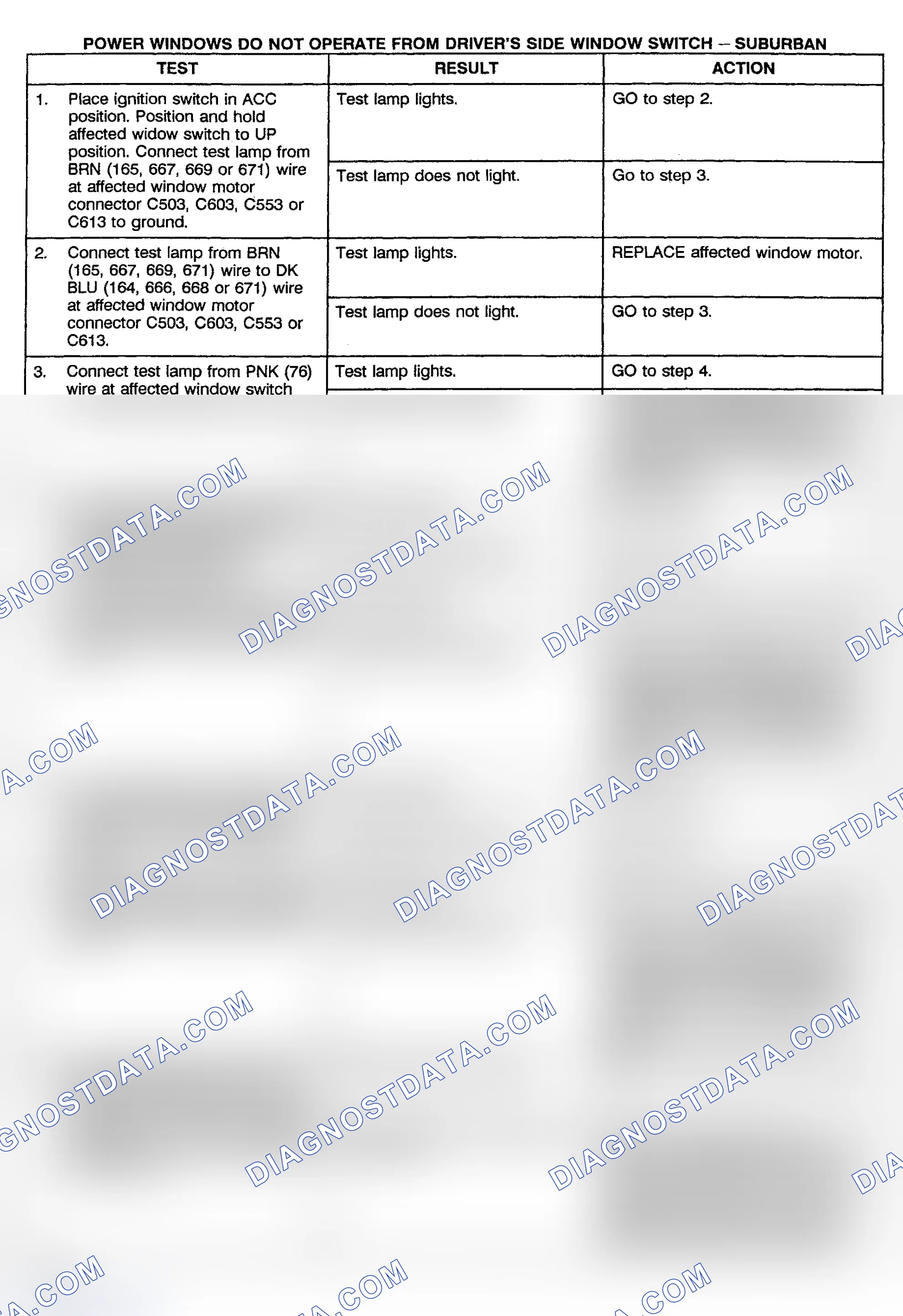 Scheme 7: TEST E: POWER WINDOW DO NOT OPERATE FROM DRIVER'S SIDE WINDOW SWITCH - SUBURBAN, CREW CAB & UTILITY