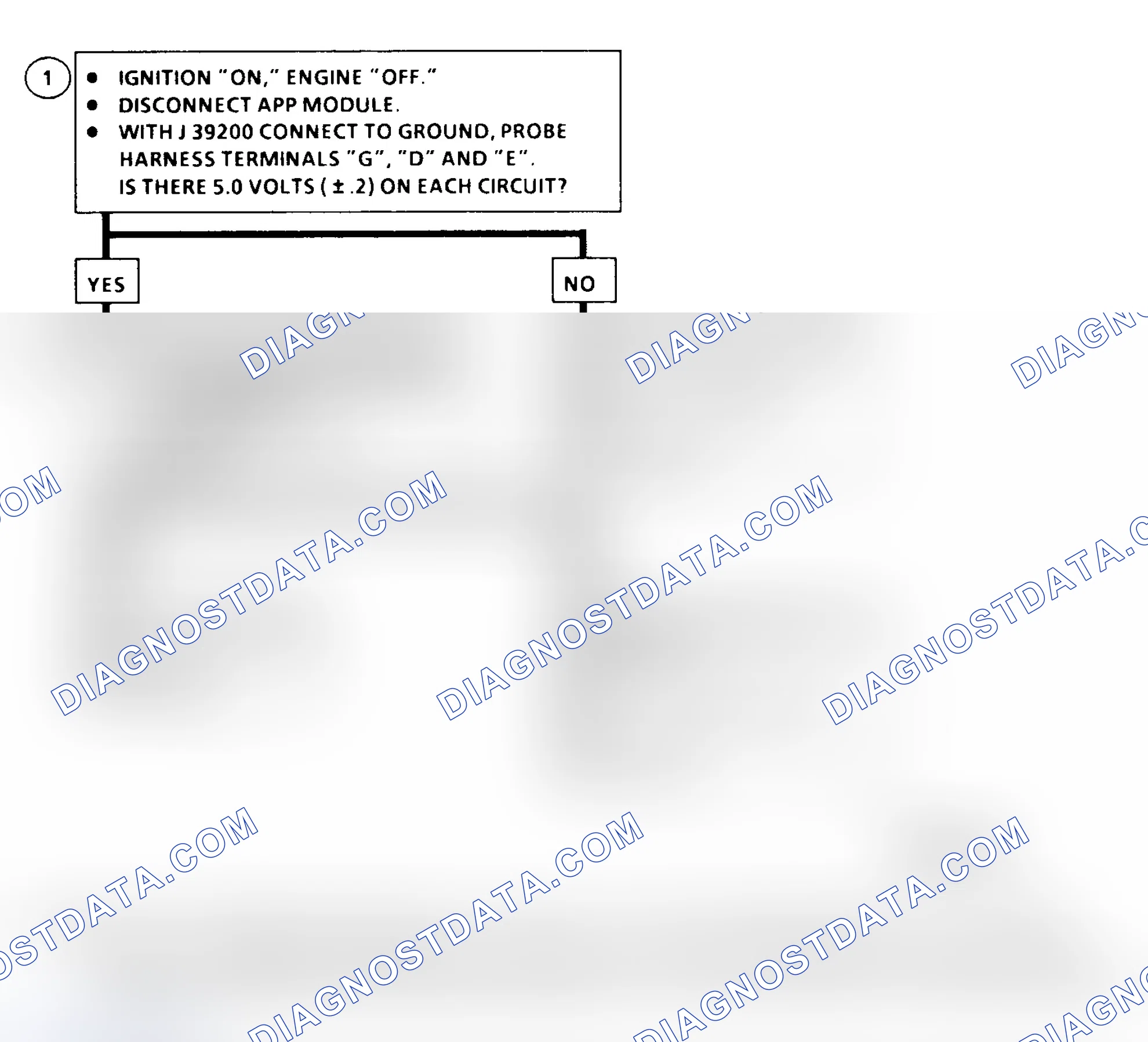 Scheme 332: DTC 23 Flow Chart ("C" & "K" Series) Accelerator Pedal Position No. 2 Circuit High