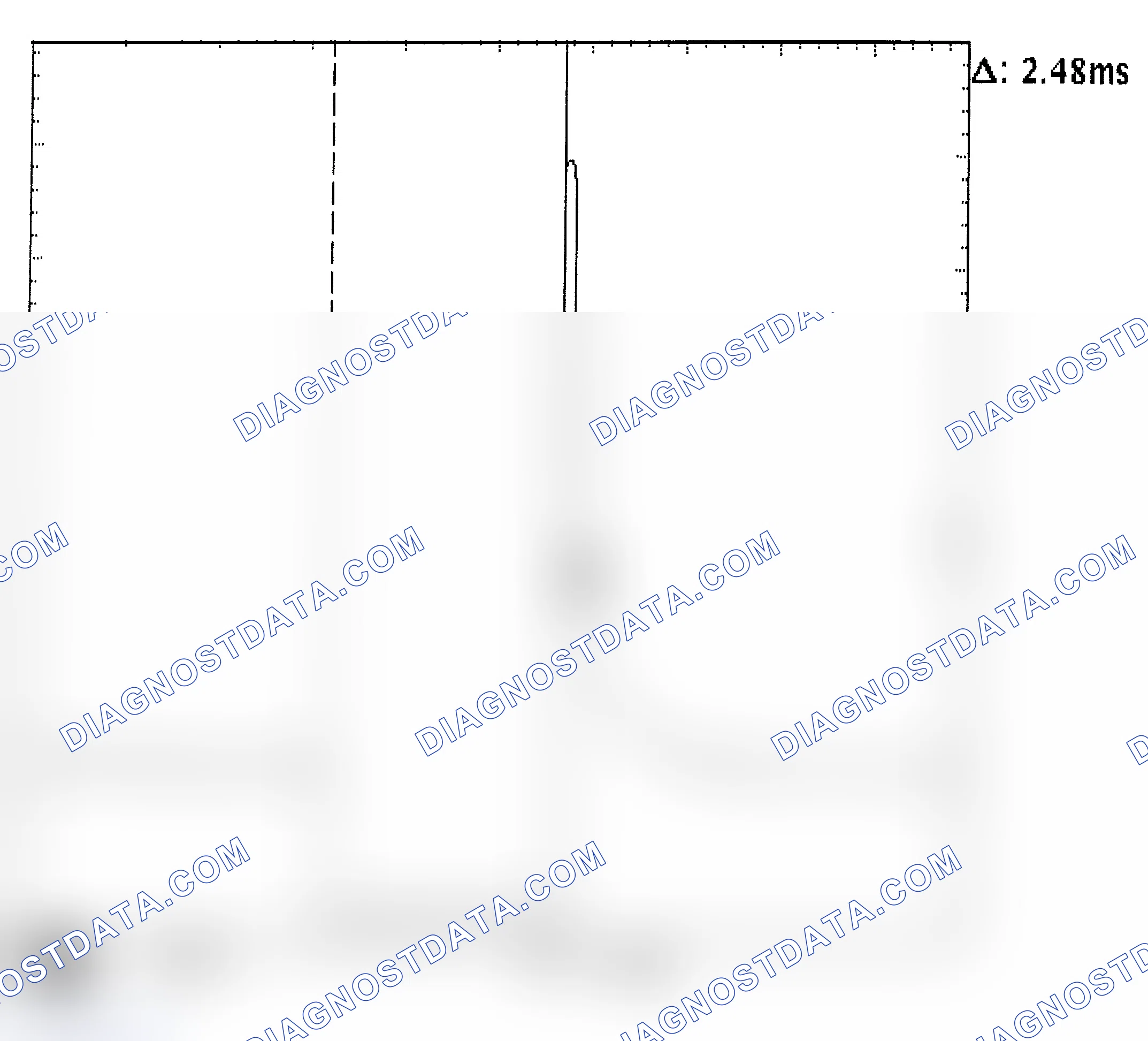 Scheme 24: Injector Bank - Known Good - Voltage Pattern