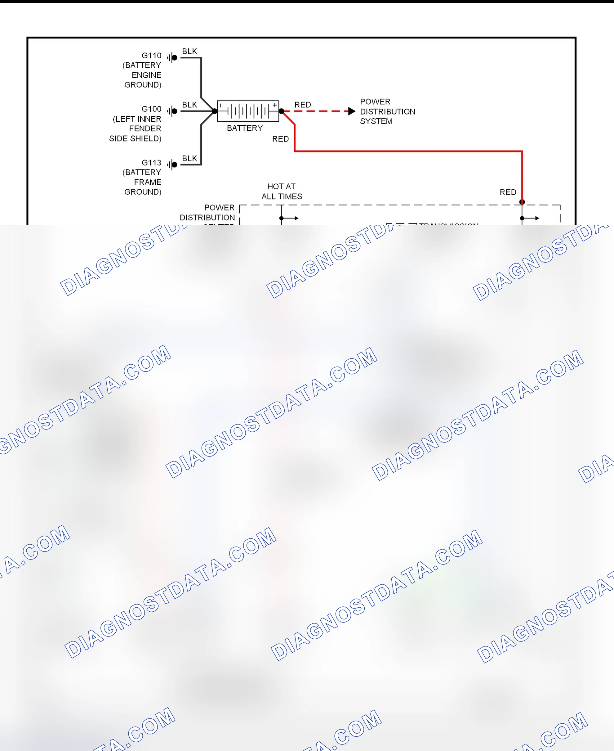 Scheme 4: Charging System Wiring Diagram (Ram Pickup - Gasoline)