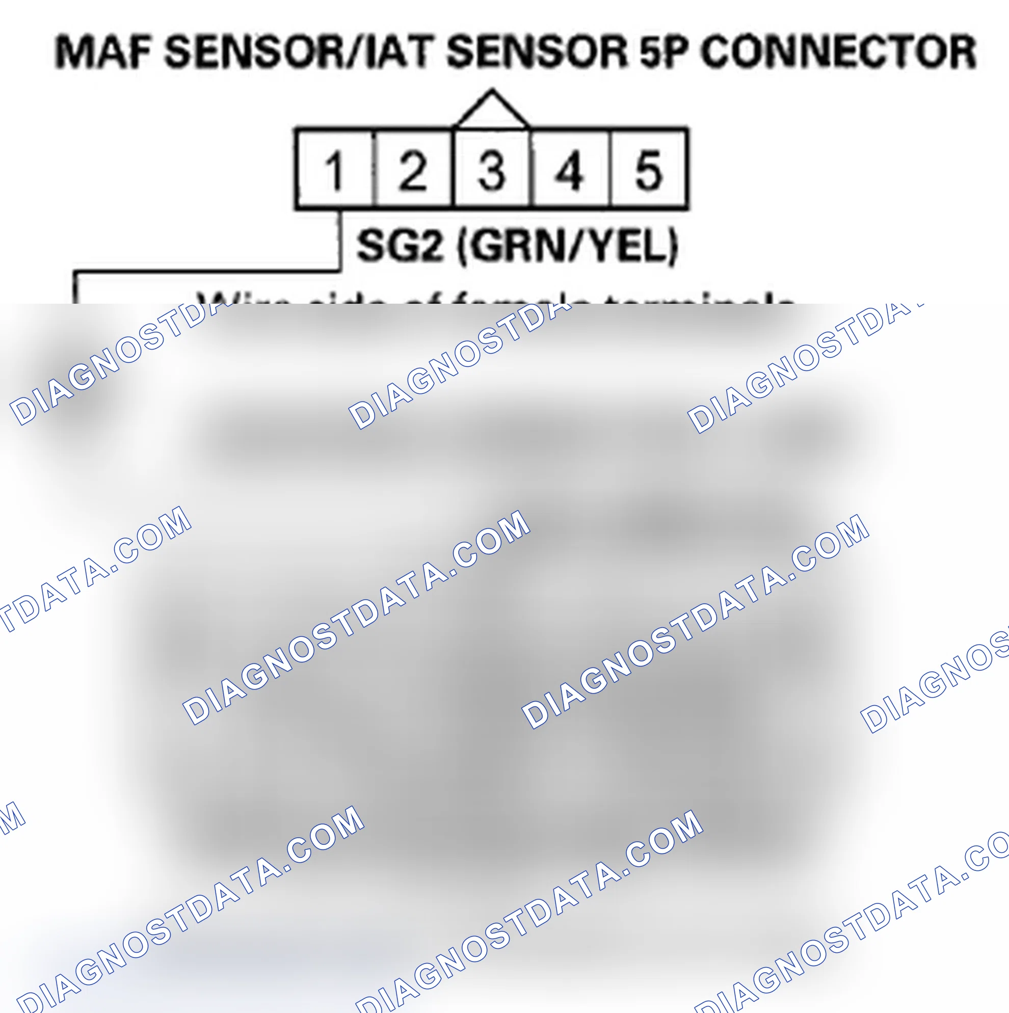 Scheme 136