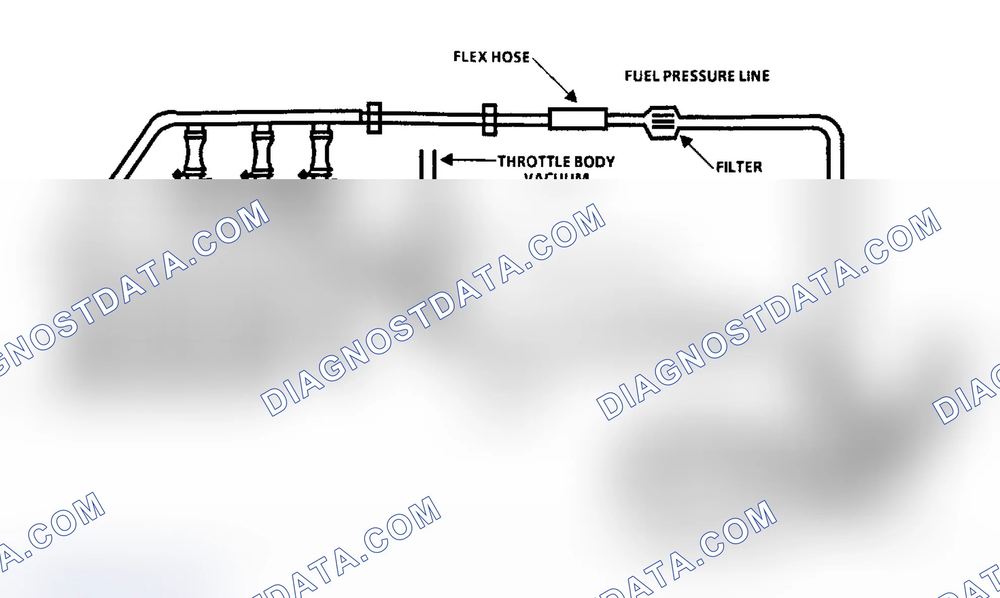 Scheme 422: Flow Chart A7, Fuel Pressure Test (3.8L "C" & "H" Bodies)