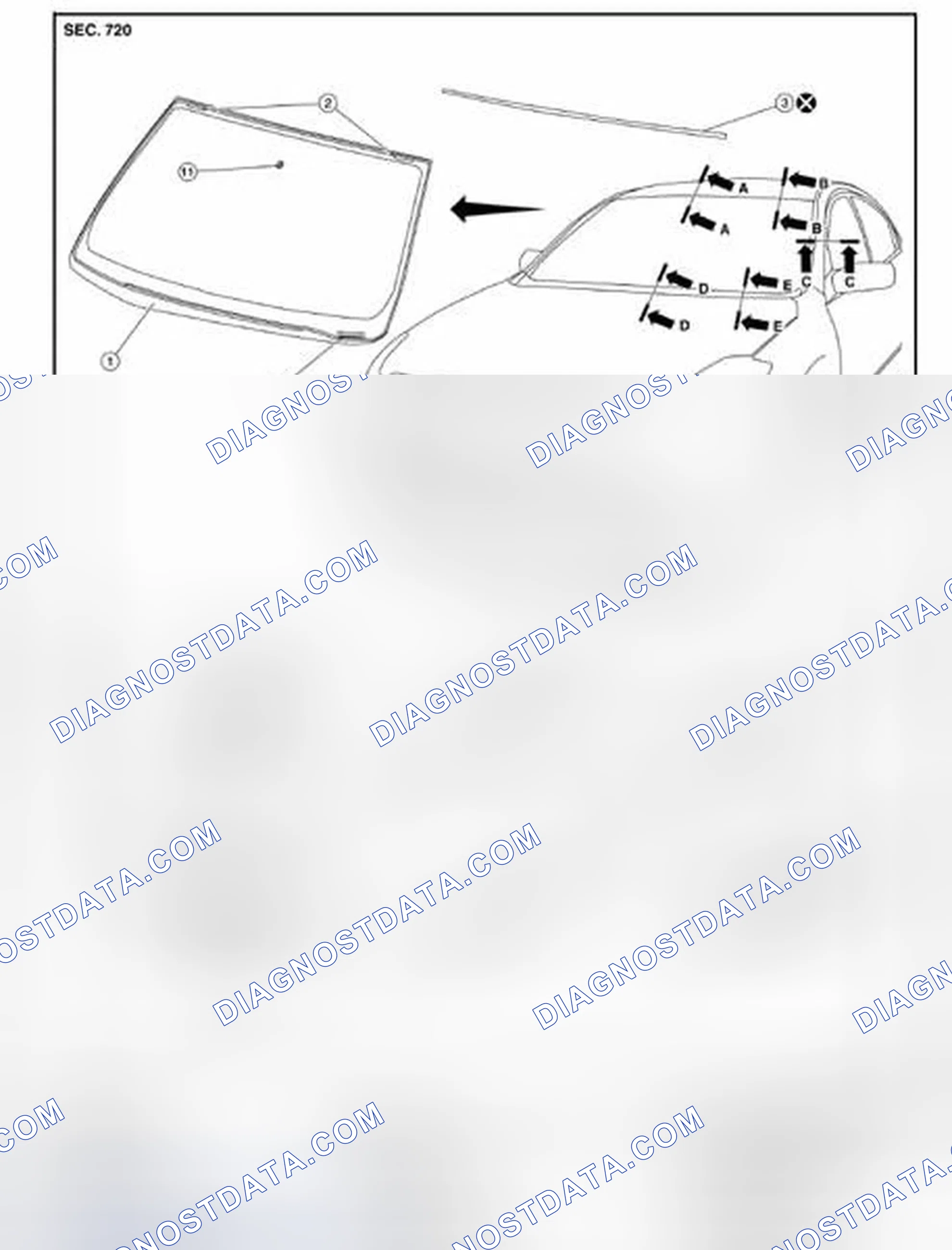 Scheme 225: Components