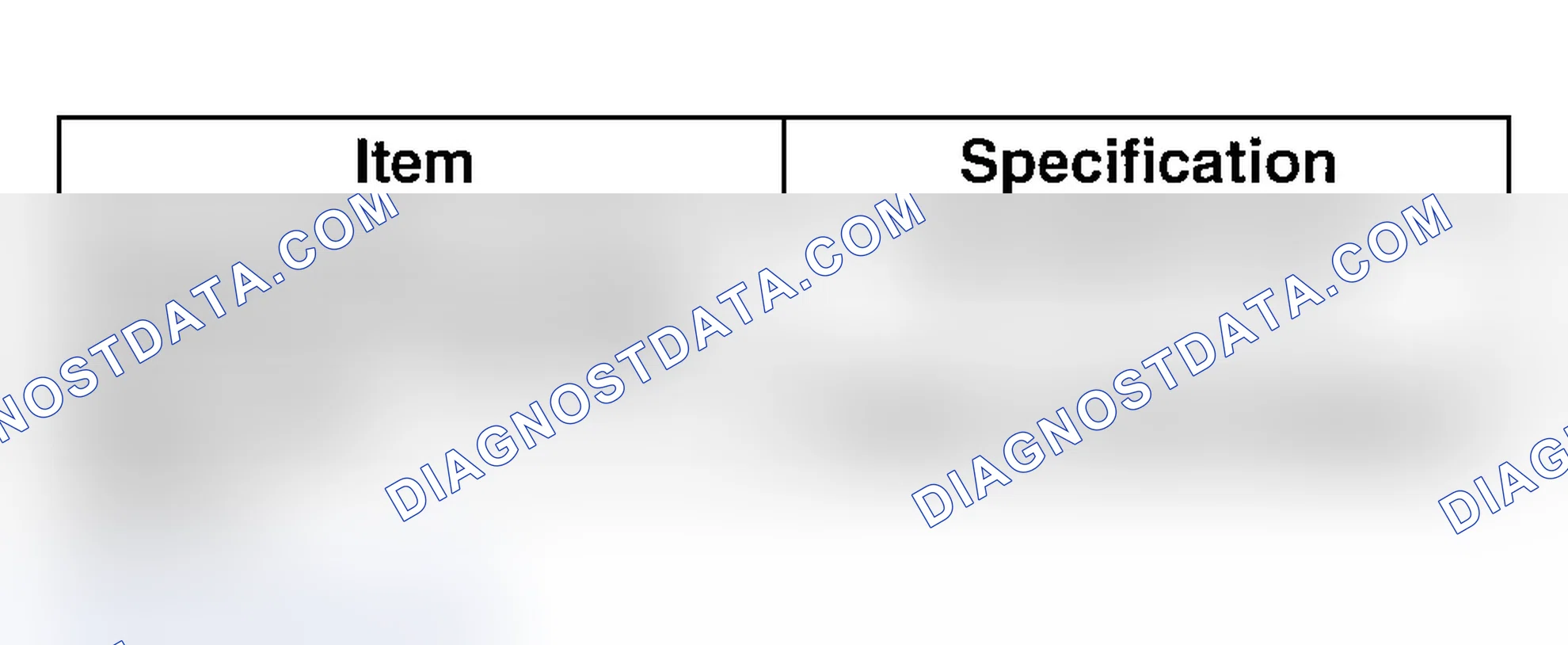 Scheme 3: Materials