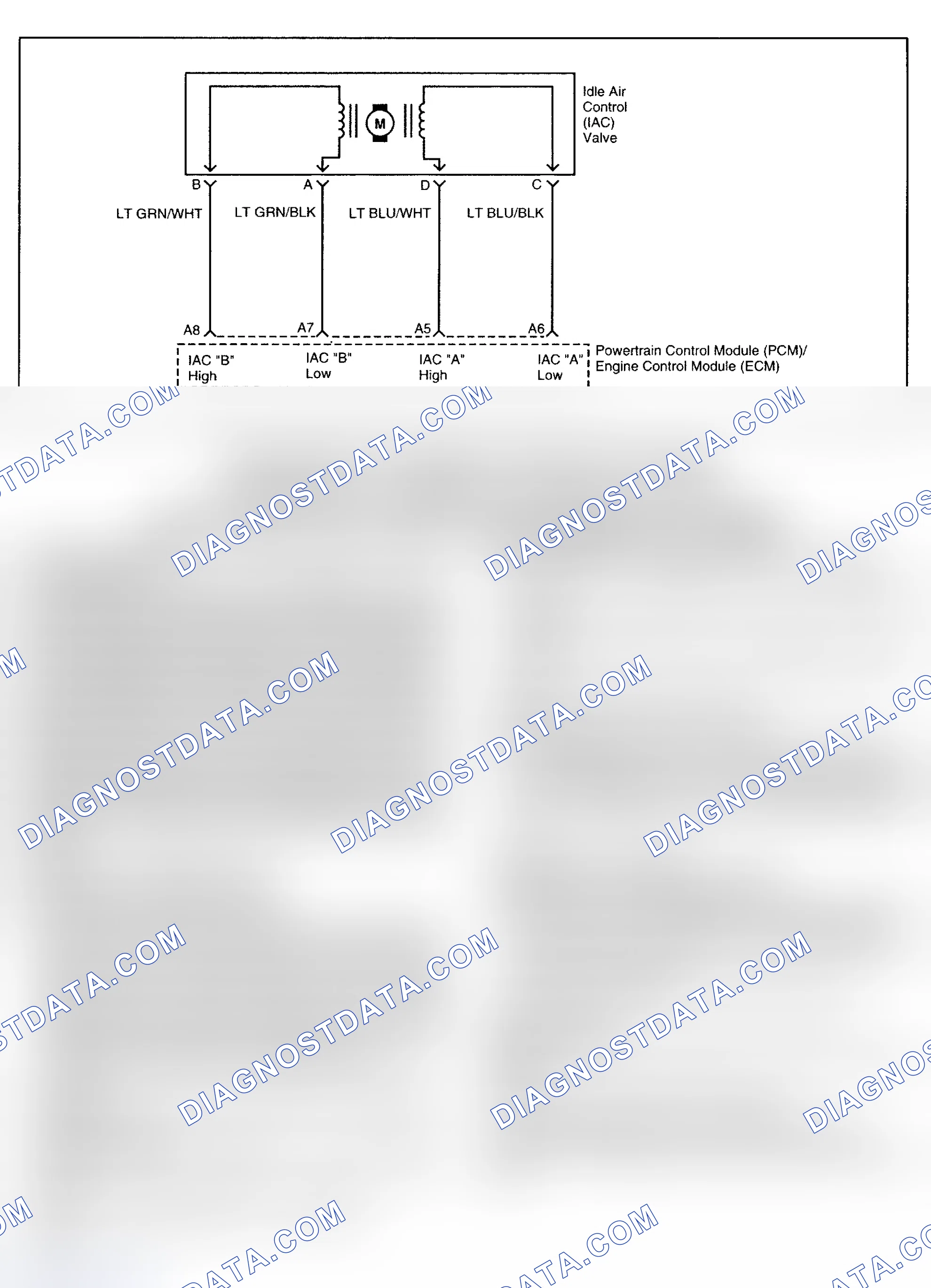 Scheme 199: DTC P0506: IDLE SPEED RPM LOWER THAN DESIRED IDLE SPEED