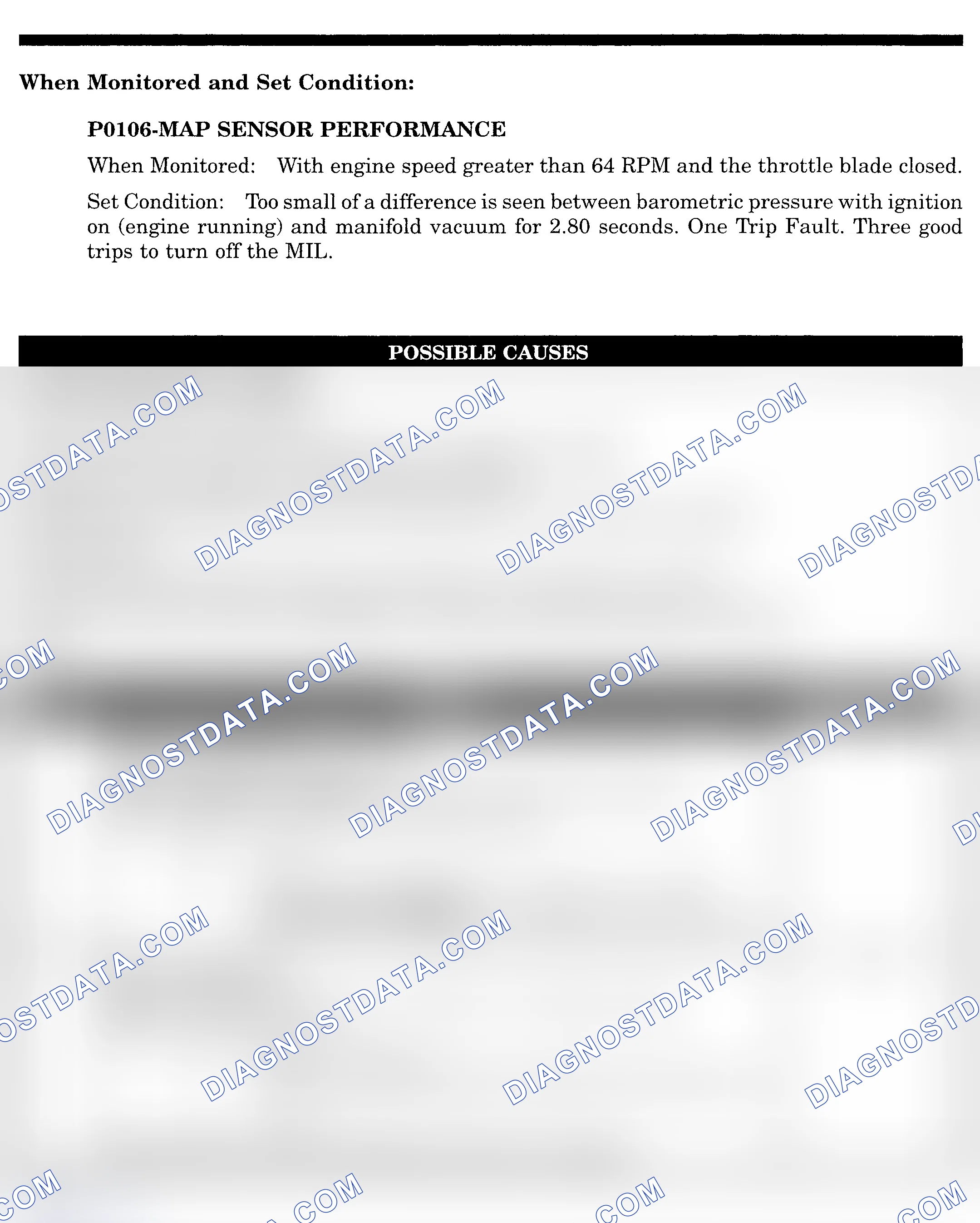 Scheme 421: DTC P0106: MAP SENSOR PERFORMANCE