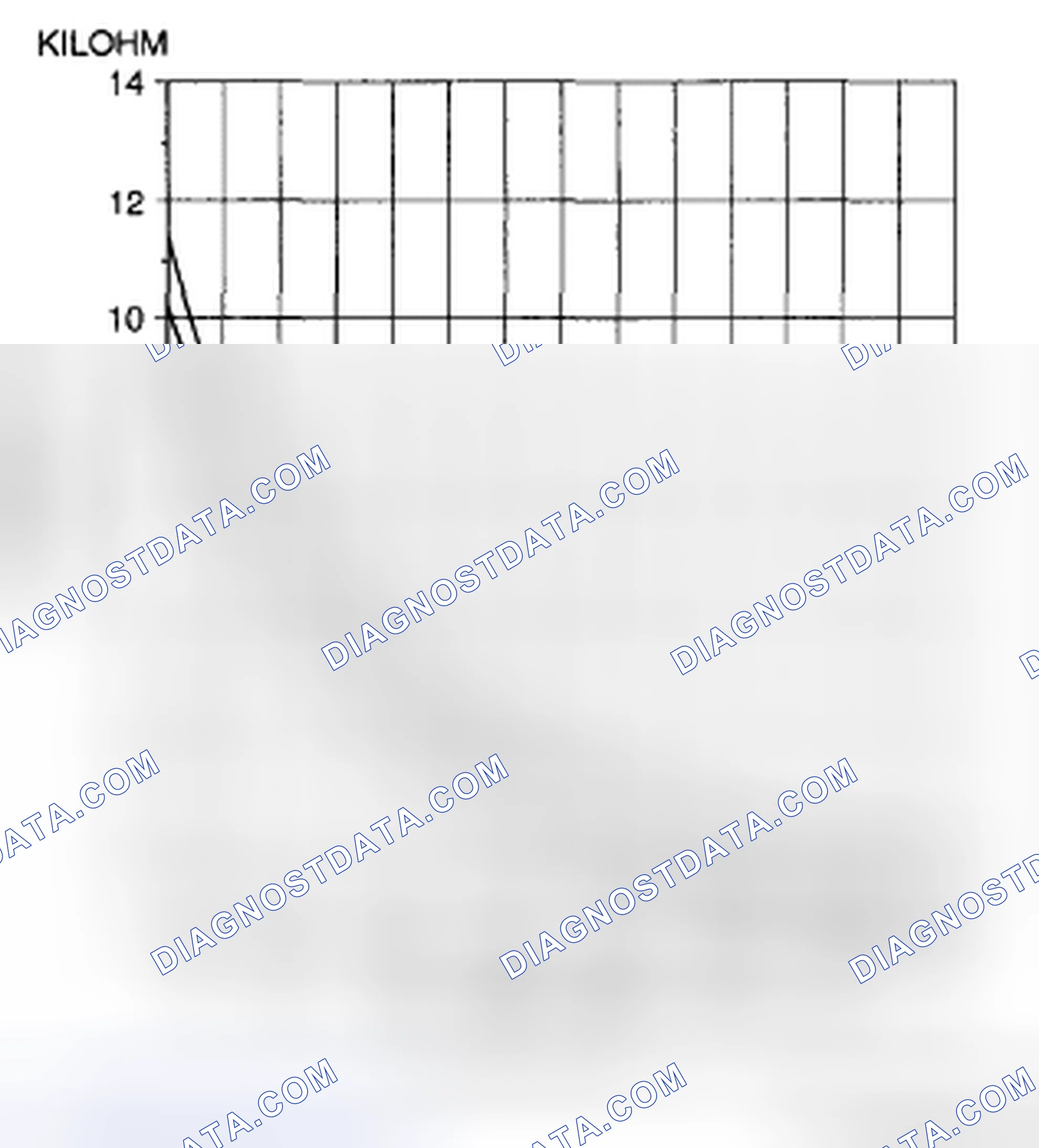 Scheme 56: REAR EVAPORATOR TEMPERATURE SENSOR INSPECTION