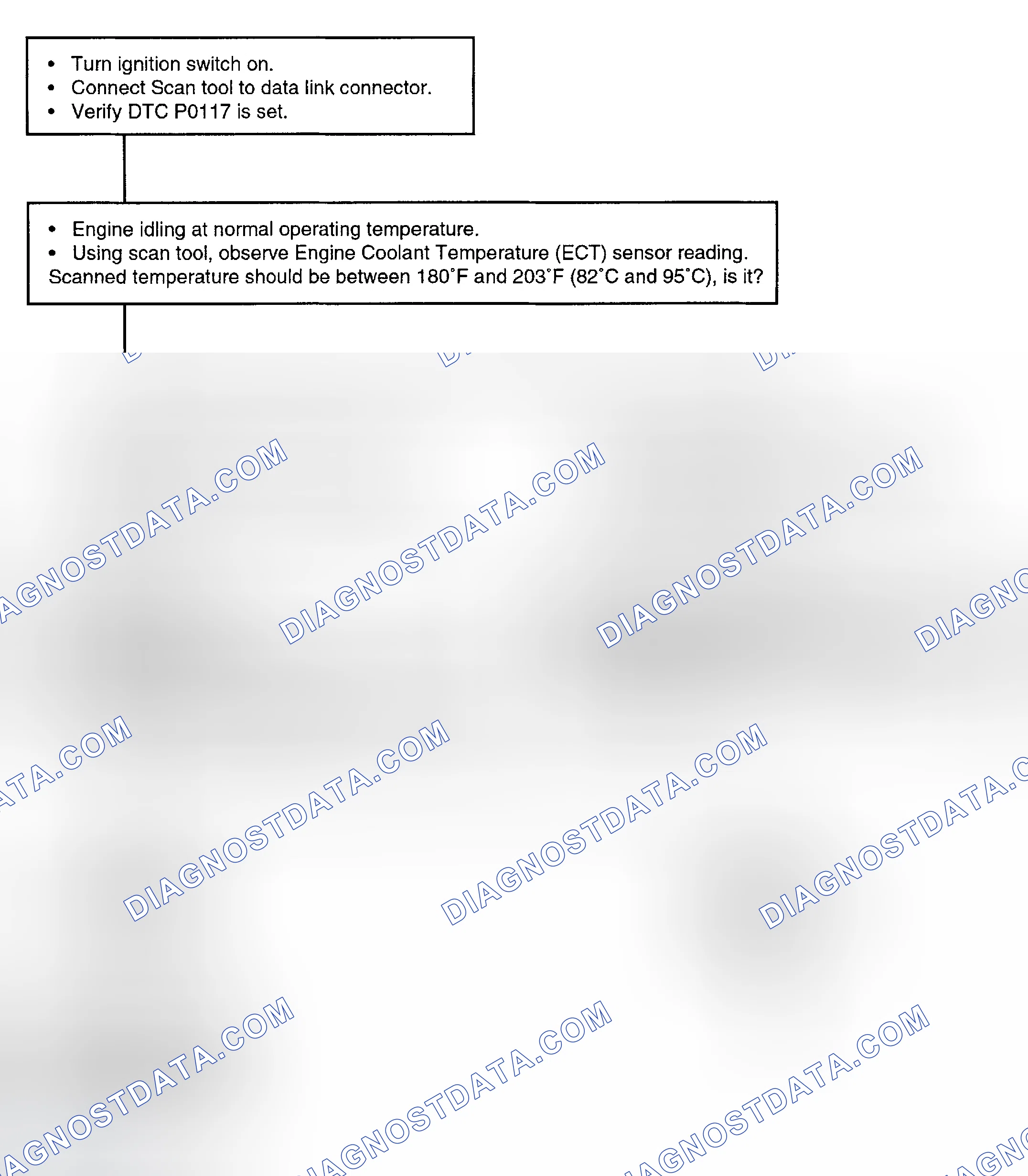 Scheme 43