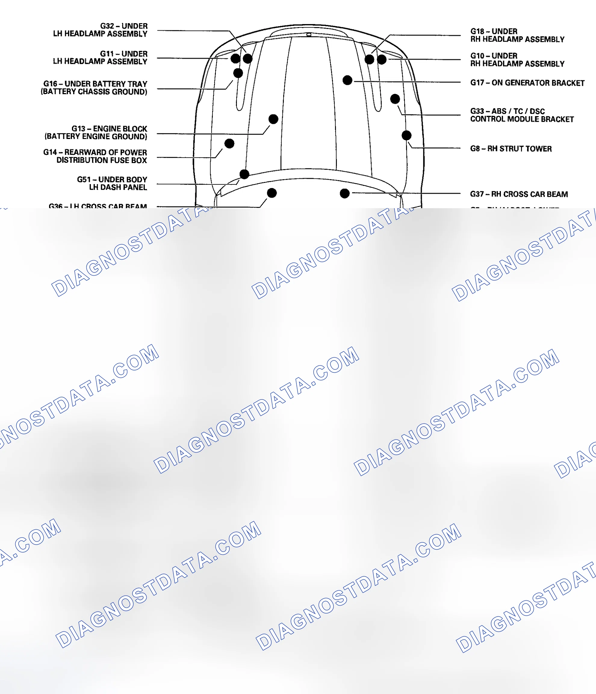 Scheme 3
