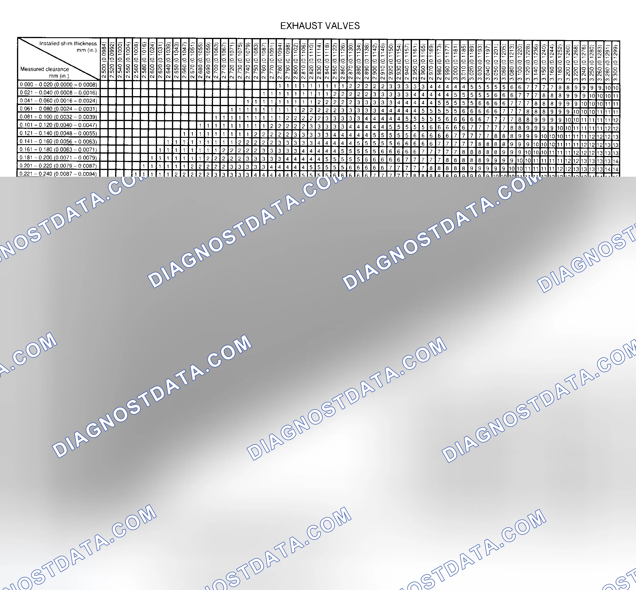Scheme 4