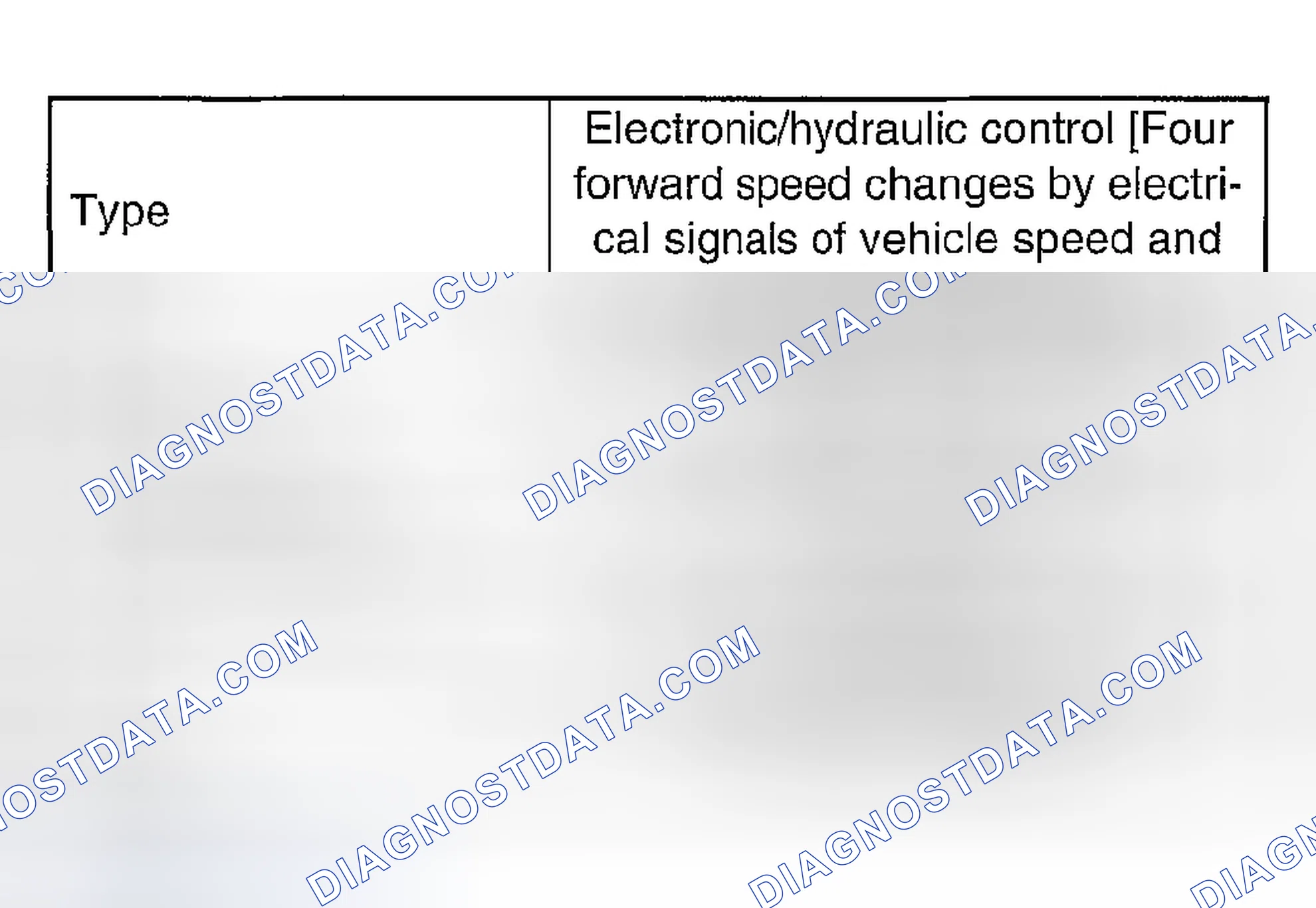 Scheme 28
